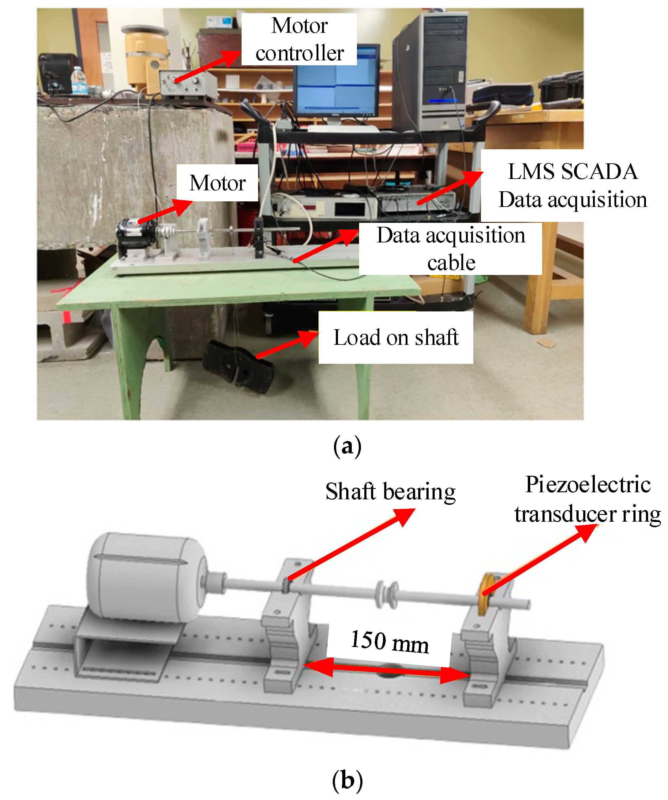 Micromachines 16 00602 g005