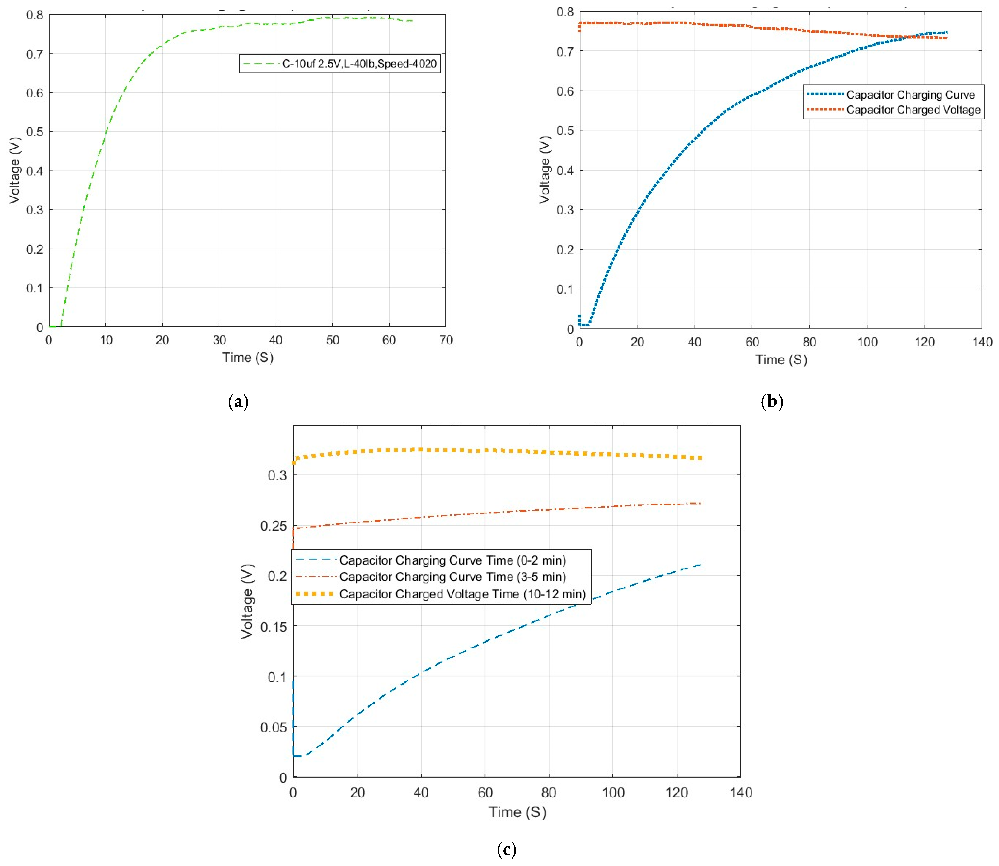 Micromachines 16 00602 g007