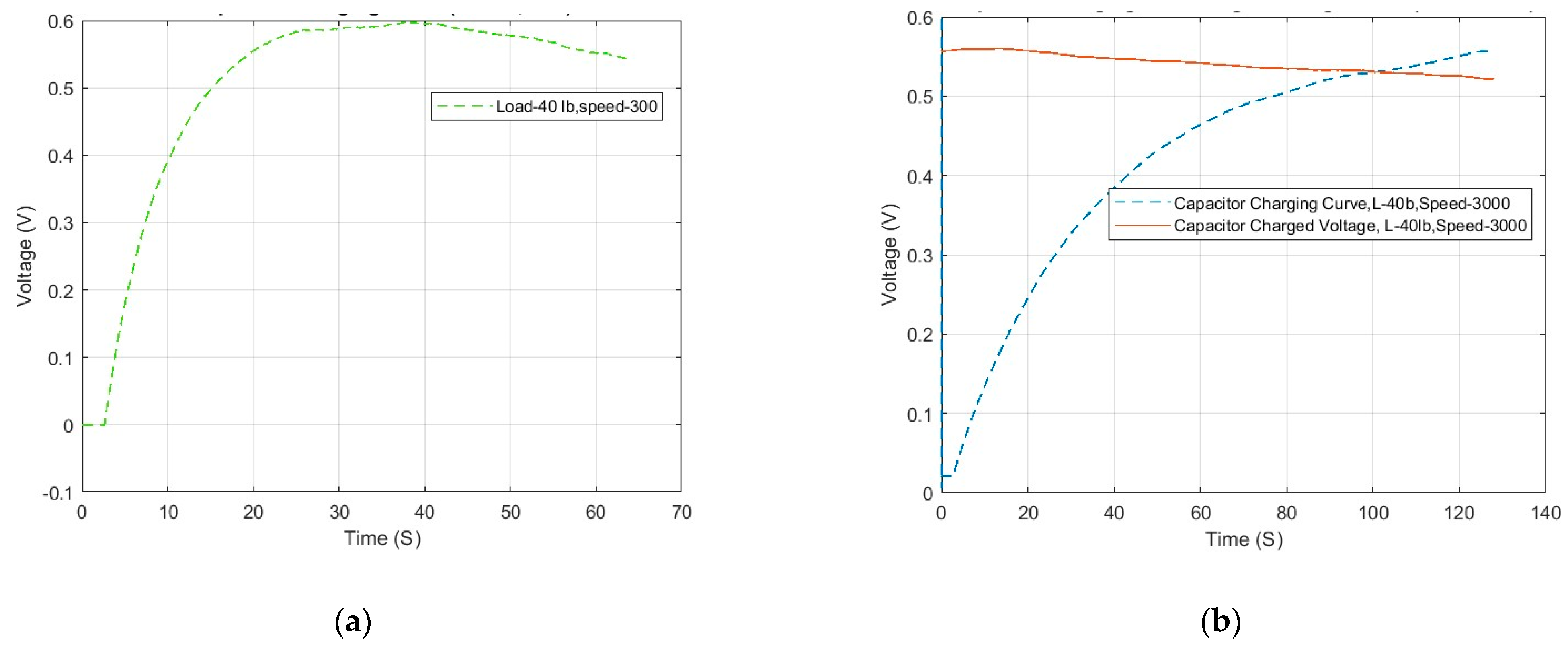 Micromachines 16 00602 g008