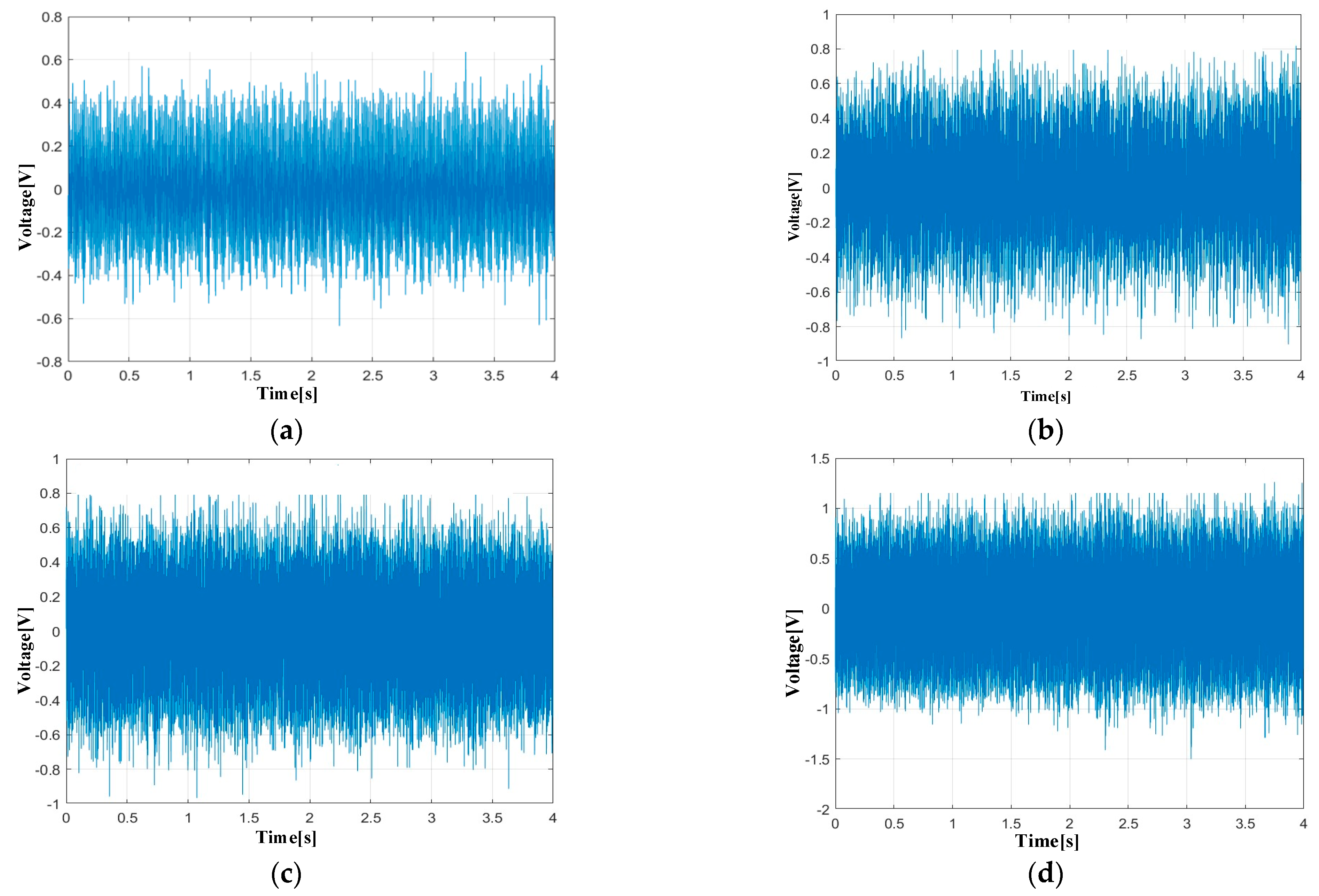 Micromachines 16 00602 g009