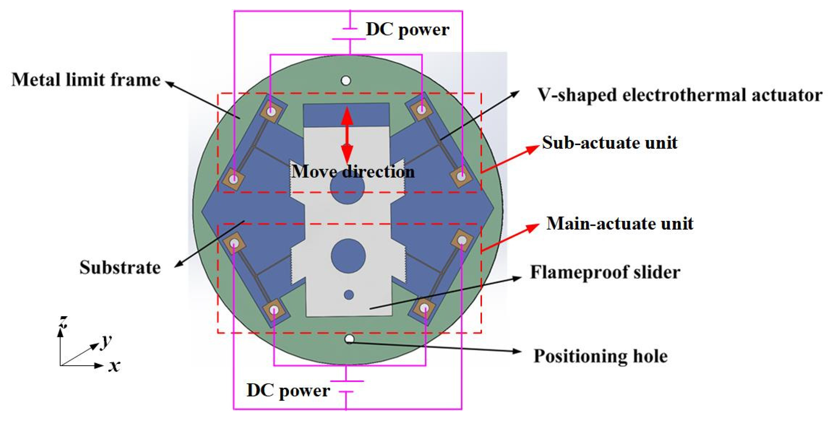 Micromachines 16 00603 g001