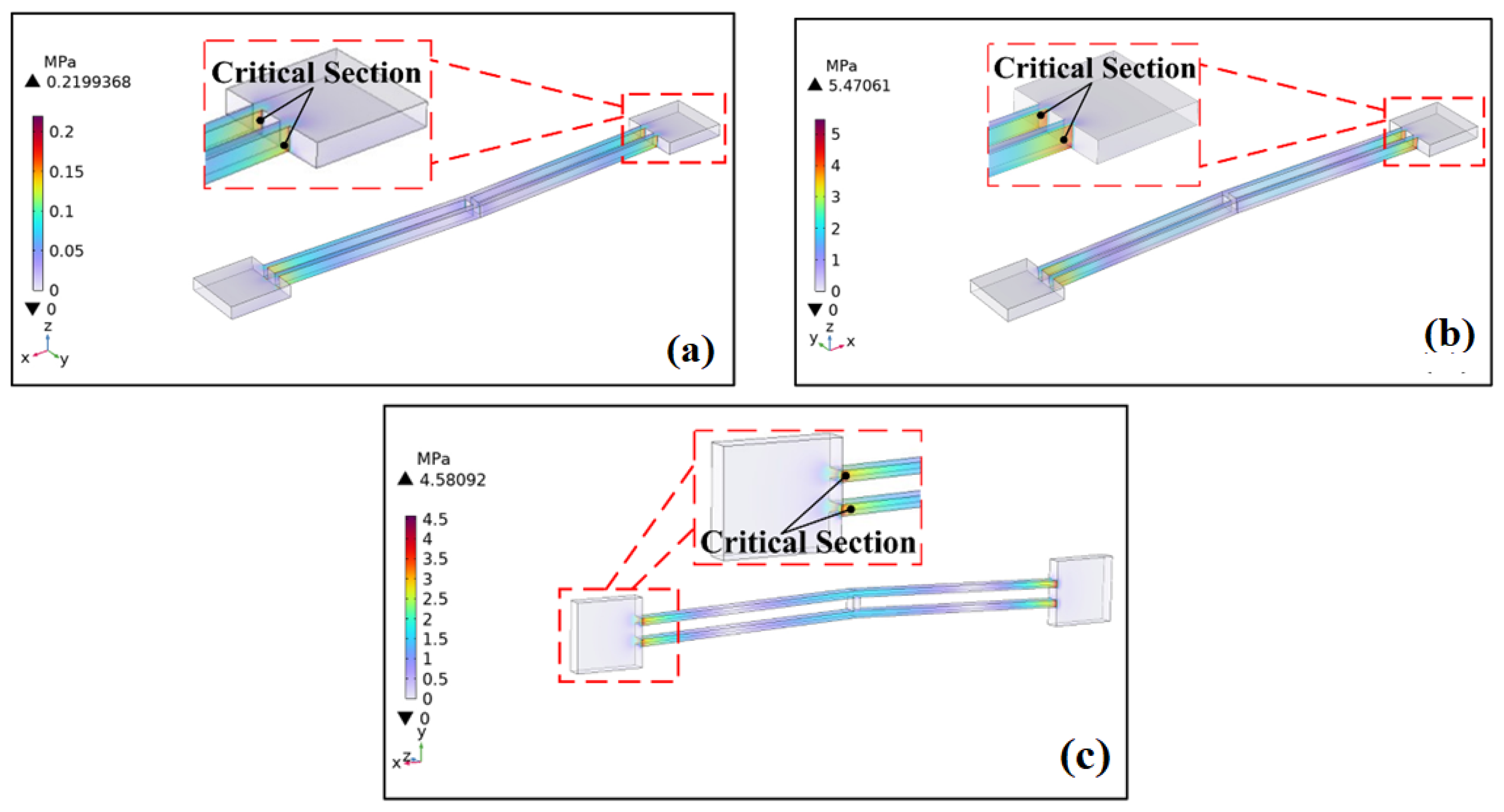 Micromachines 16 00603 g002