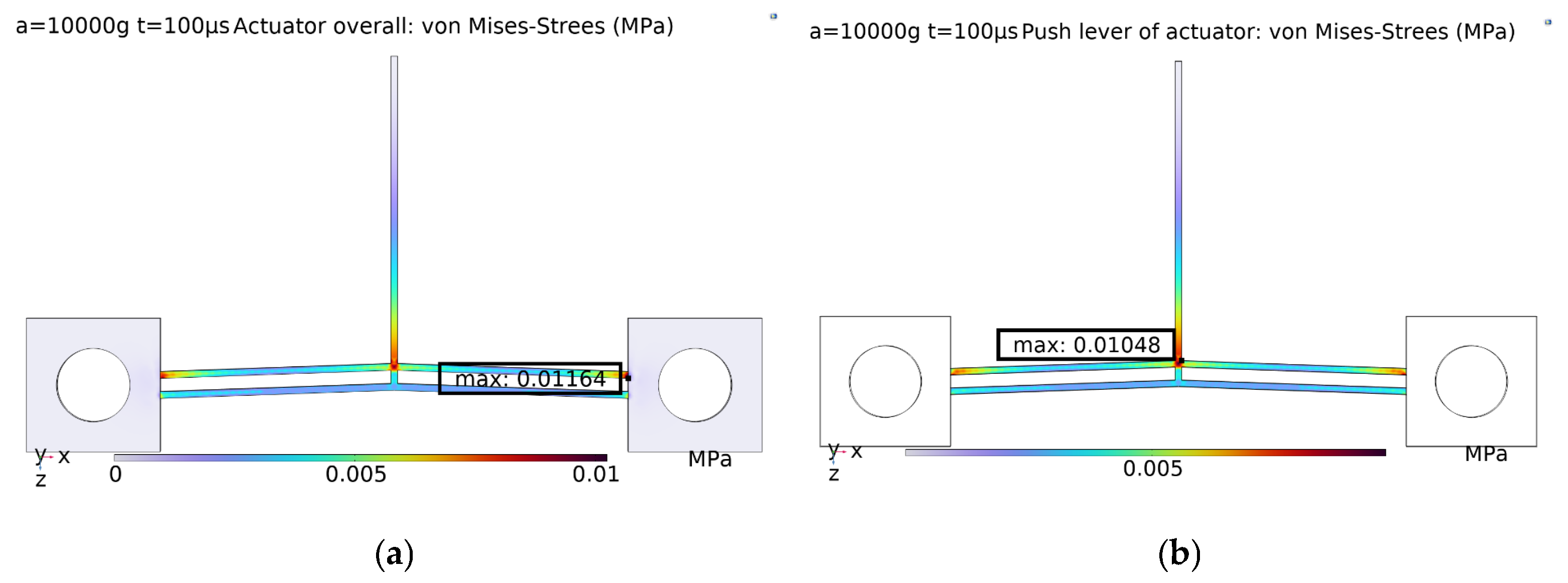 Micromachines 16 00603 g003