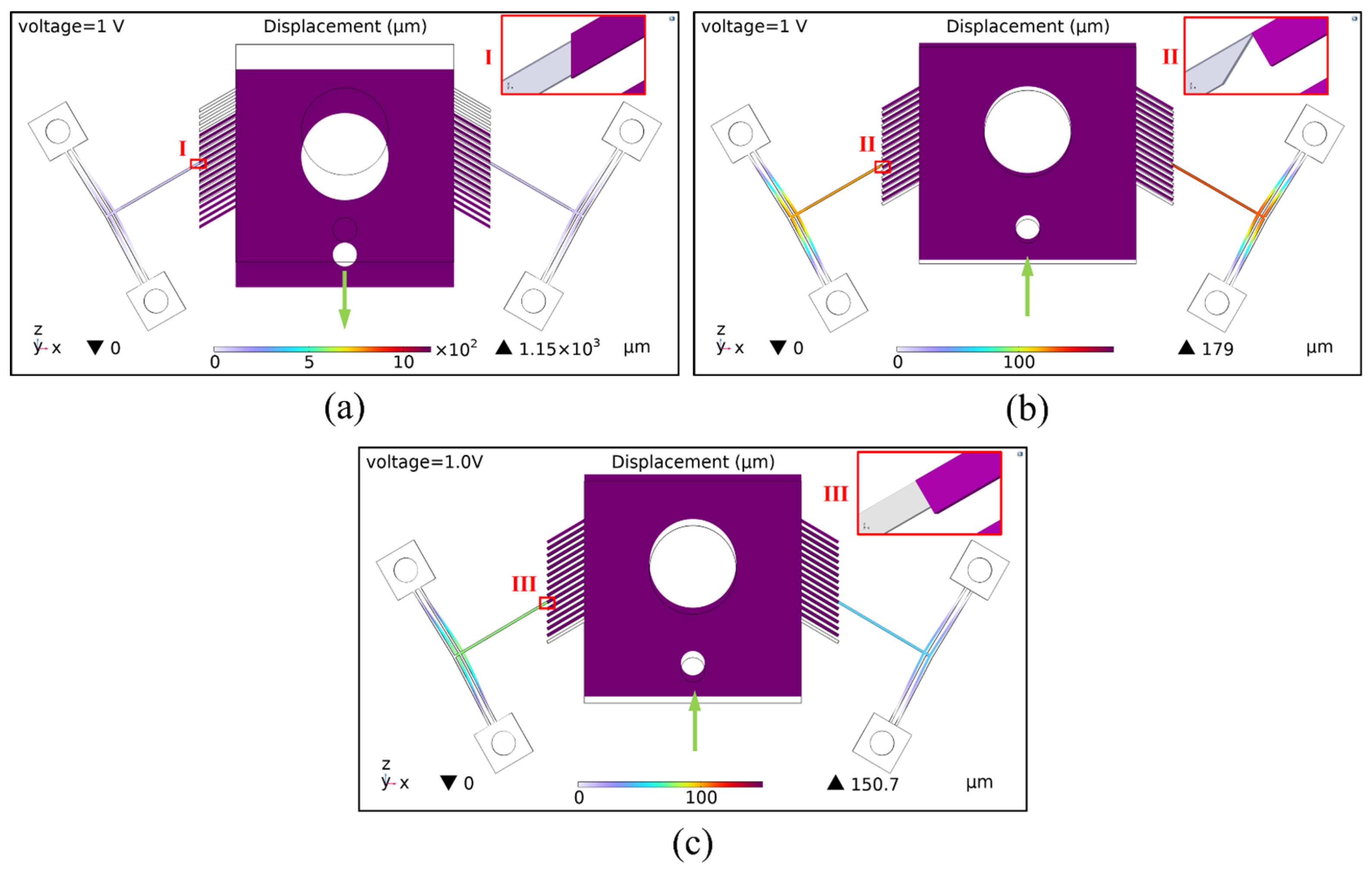 Micromachines 16 00603 g007