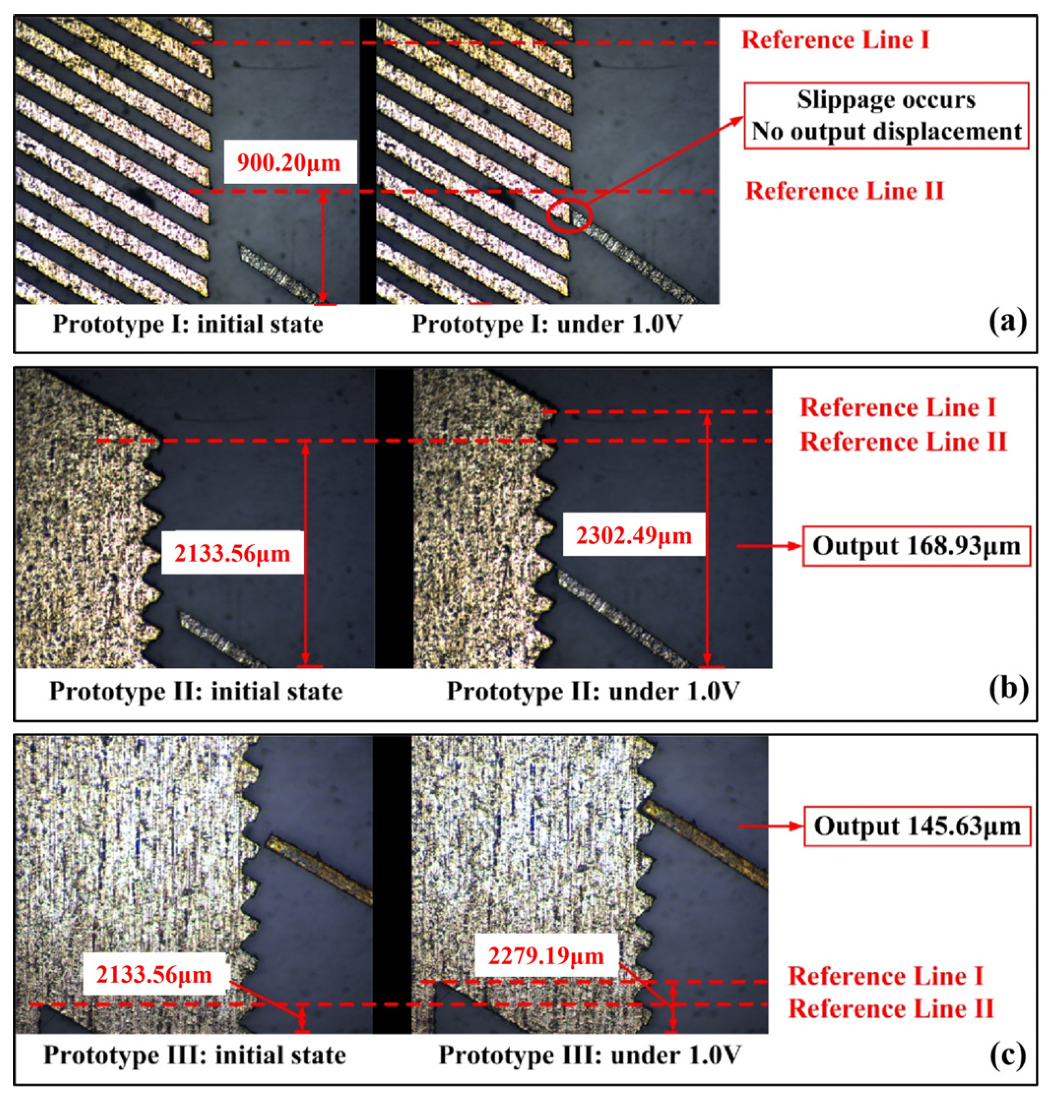 Micromachines 16 00603 g021