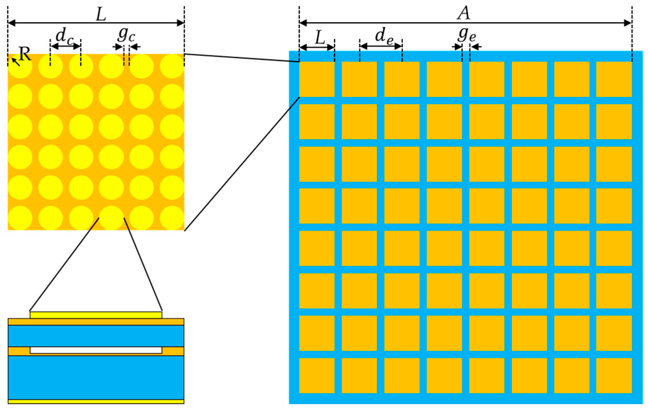 Micromachines 16 00604 g002