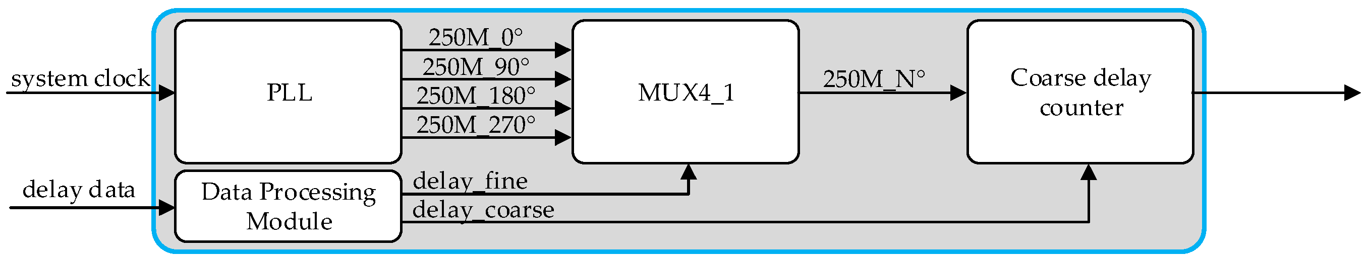 Micromachines 16 00604 g009