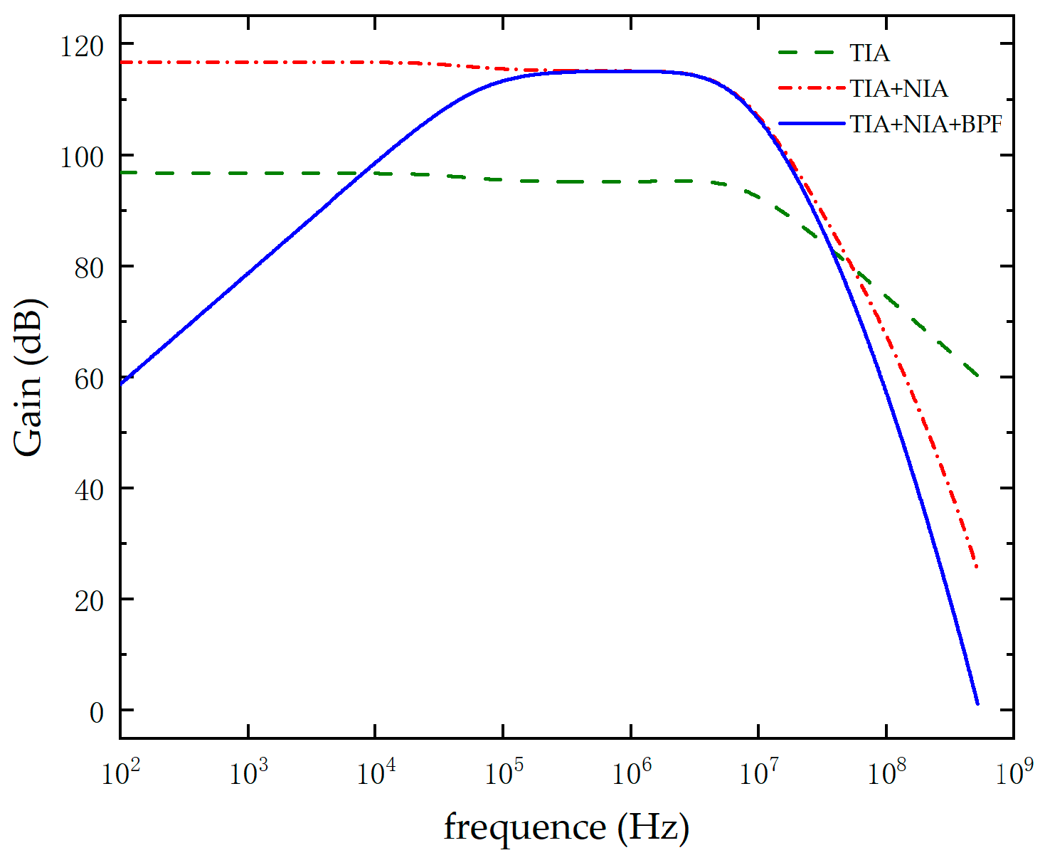 Micromachines 16 00604 g012