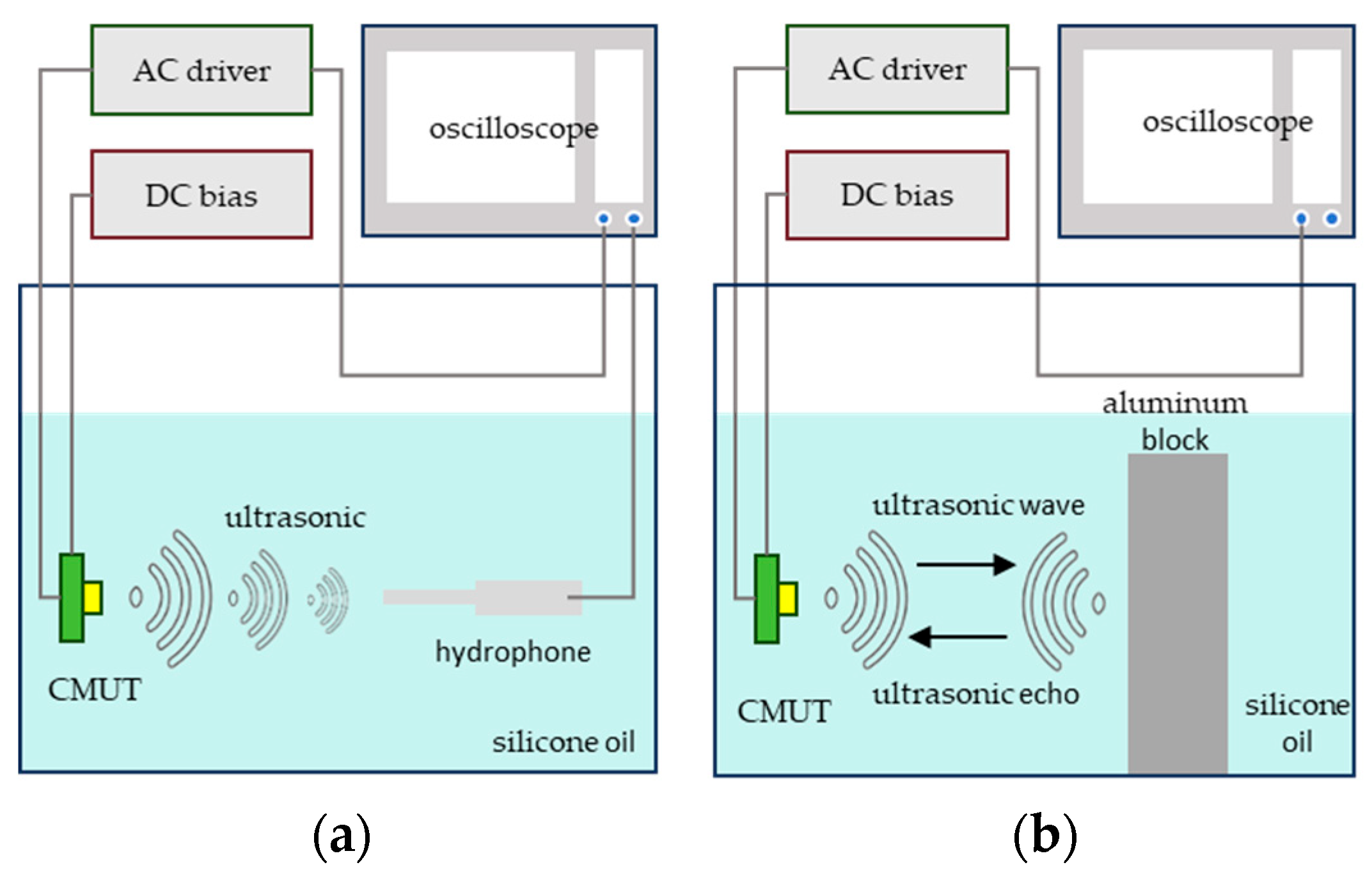 Micromachines 16 00604 g018