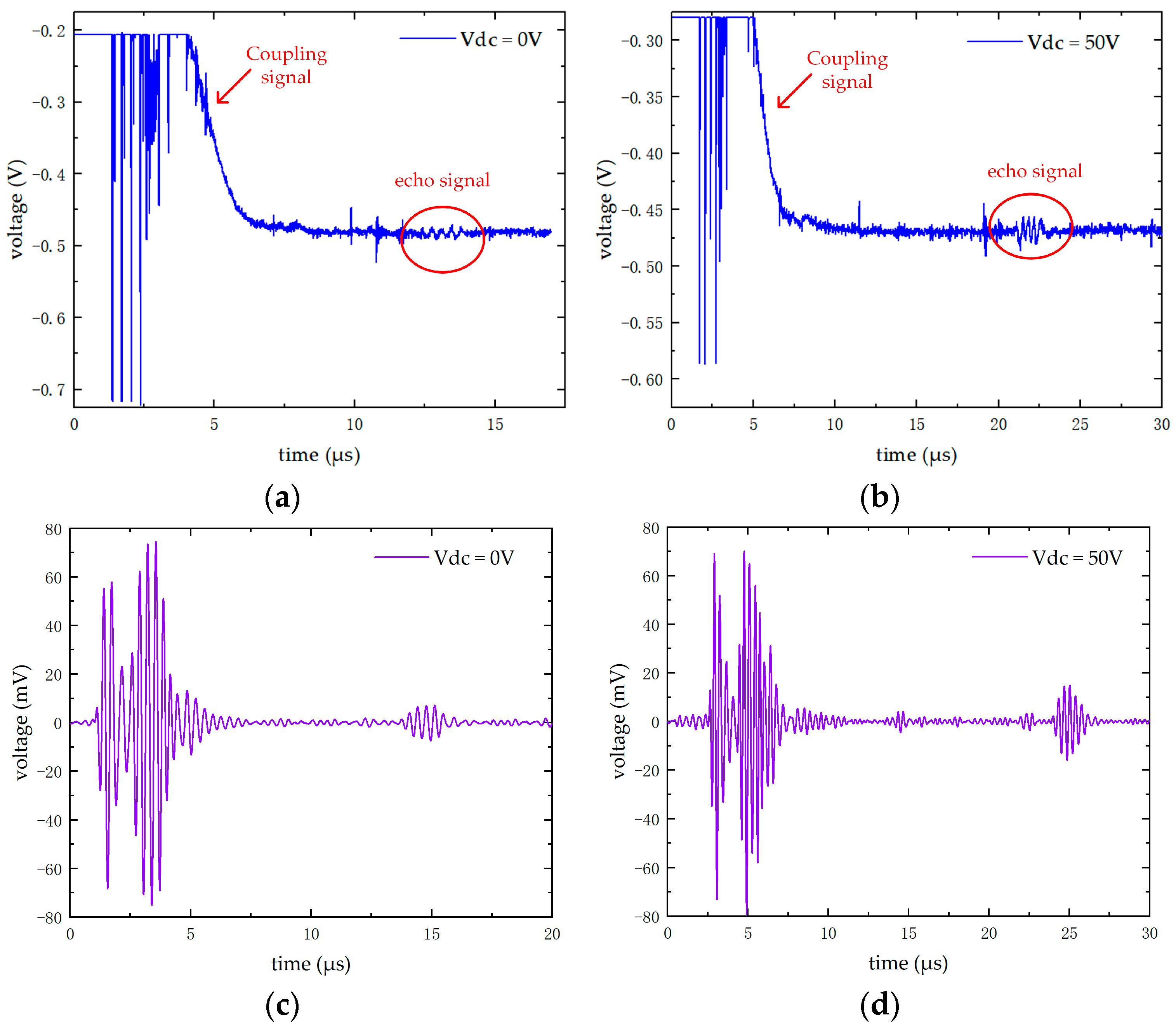 Micromachines 16 00604 g020