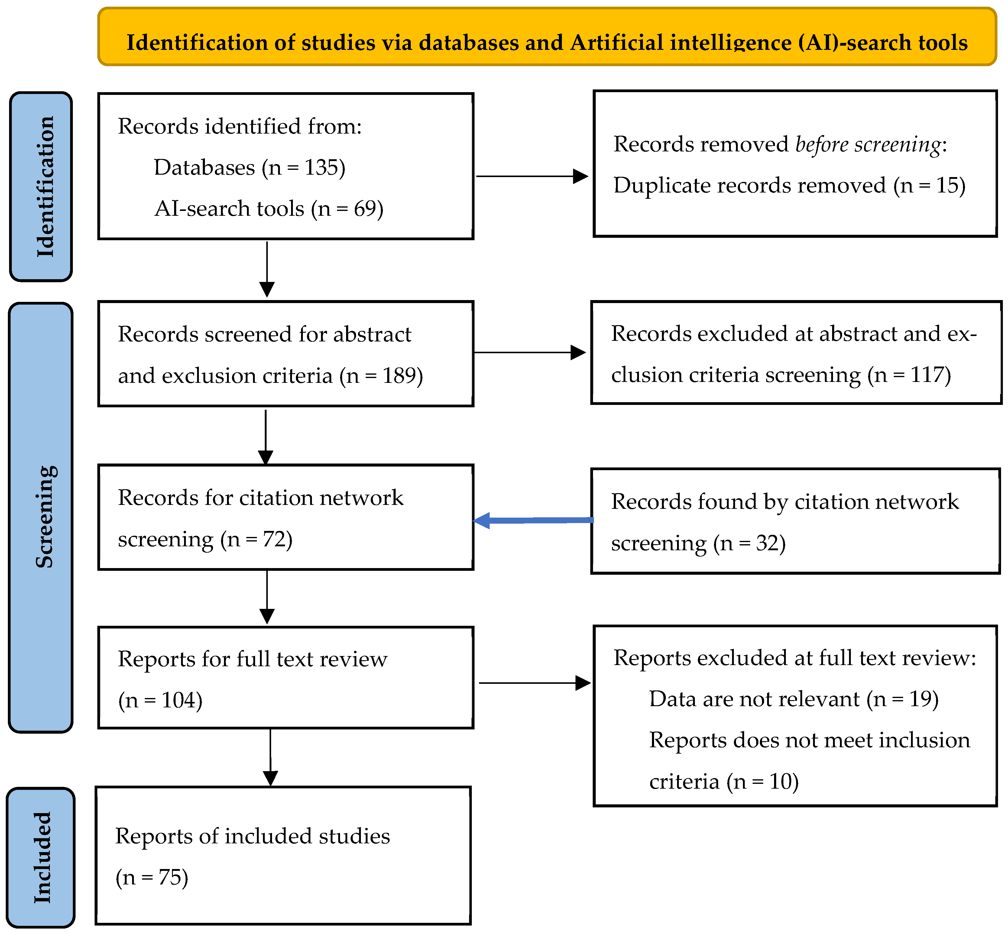 Micromachines 16 00606 g002
