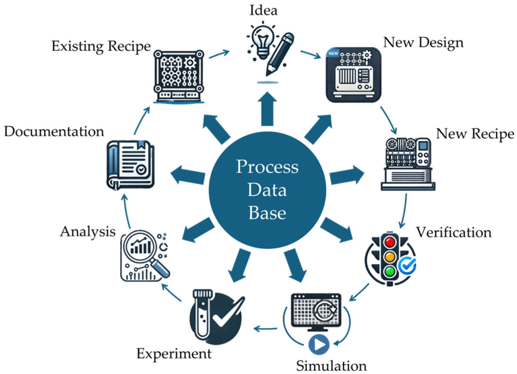Micromachines 16 00606 g006