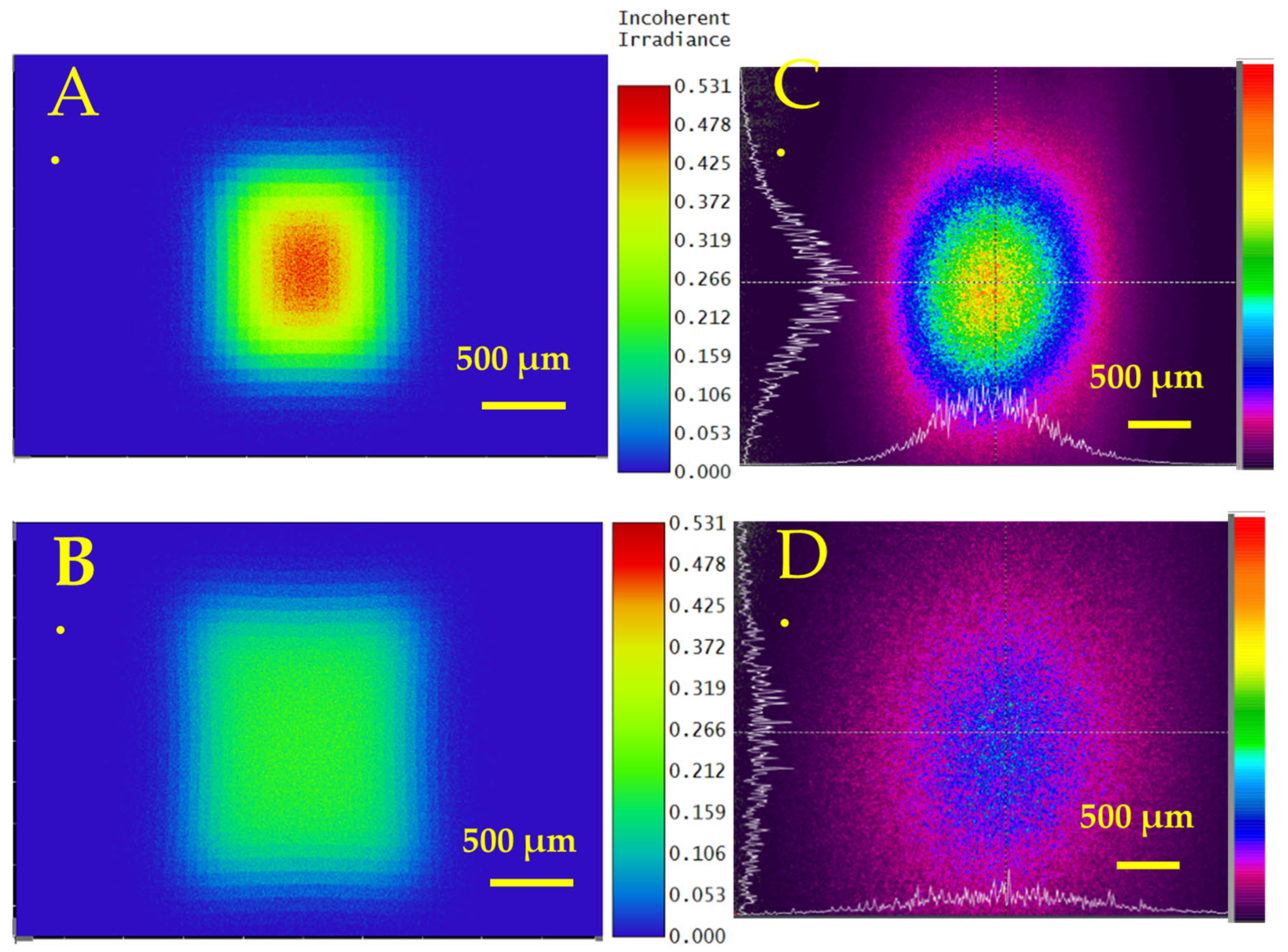 Micromachines 16 00608 g007 Micromachines 16 00608 g007