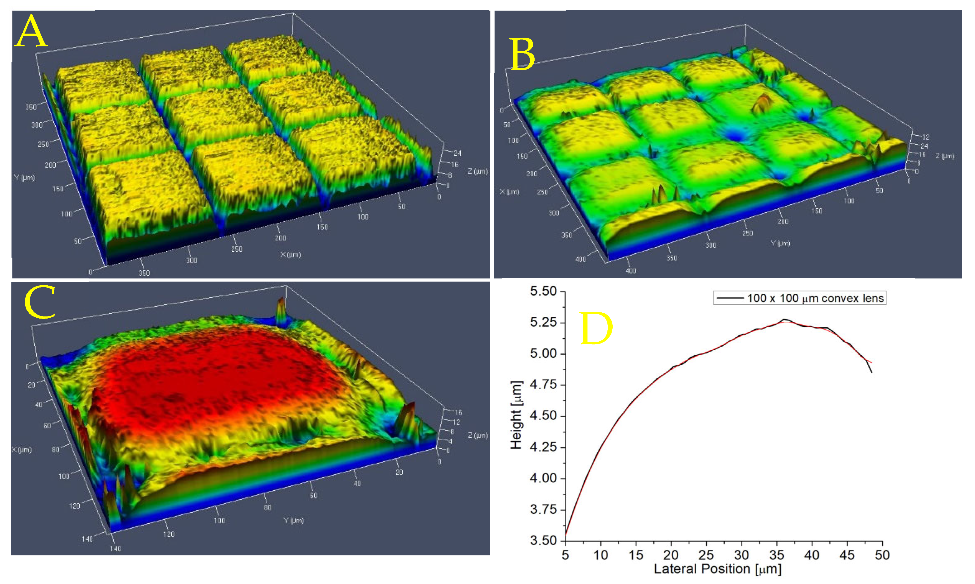 Micromachines 16 00608 g012 Micromachines 16 00608 g012