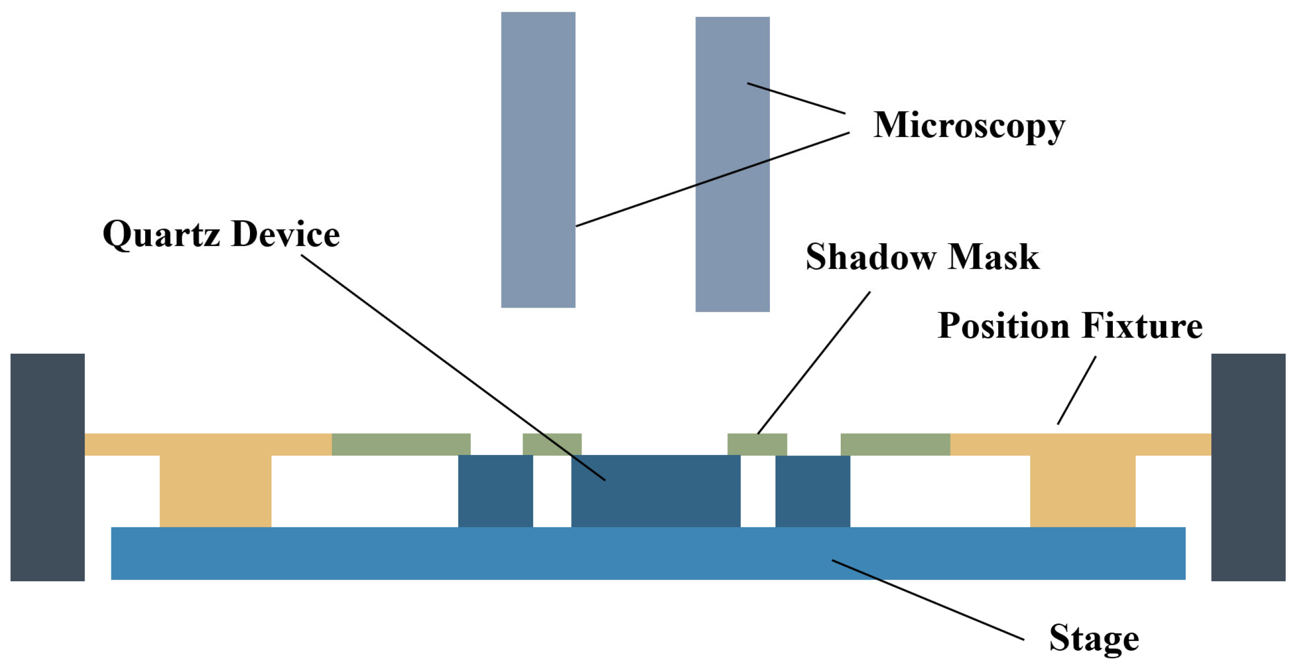 Micromachines 16 00609 g002