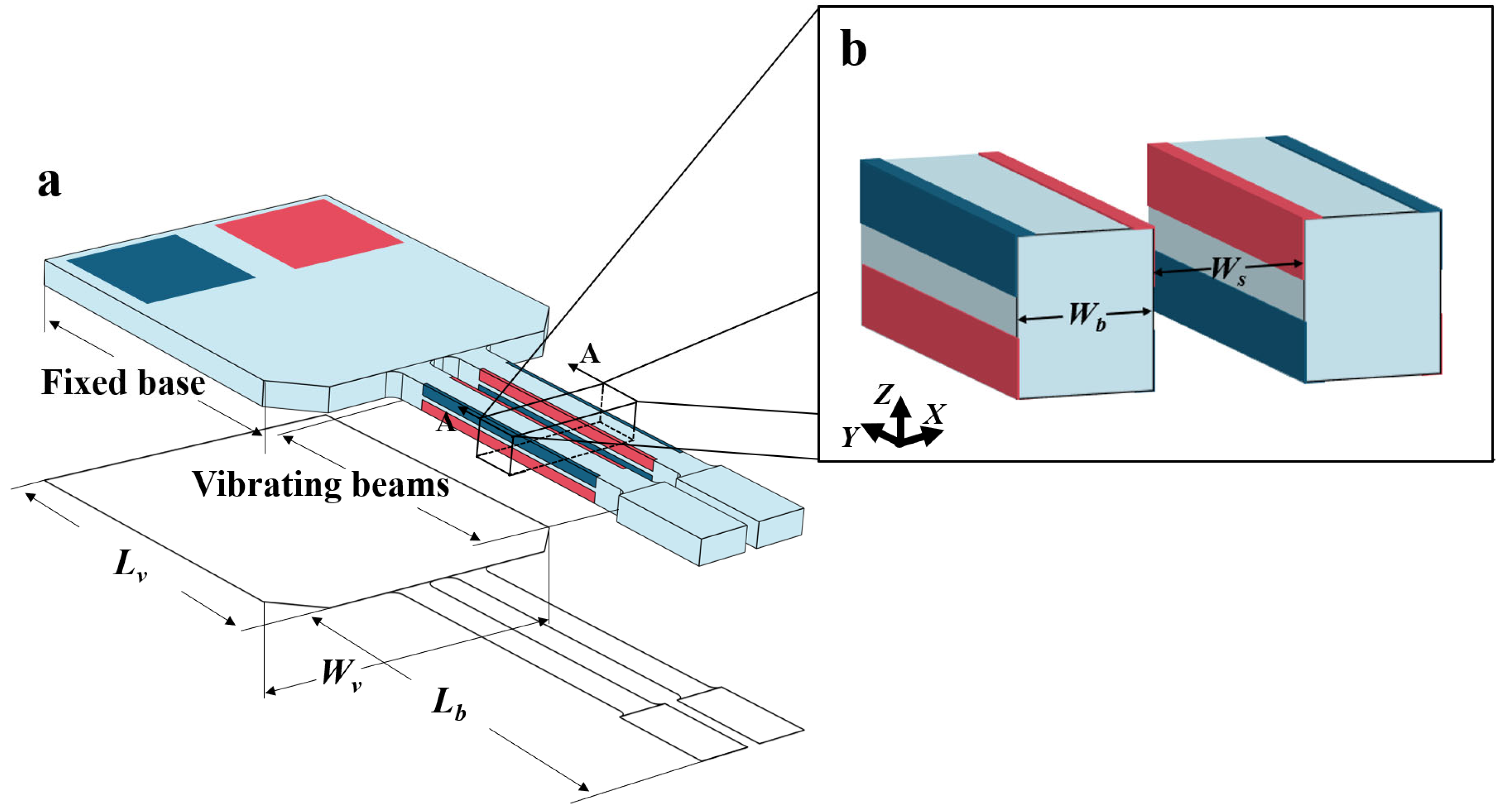 Micromachines 16 00609 g015