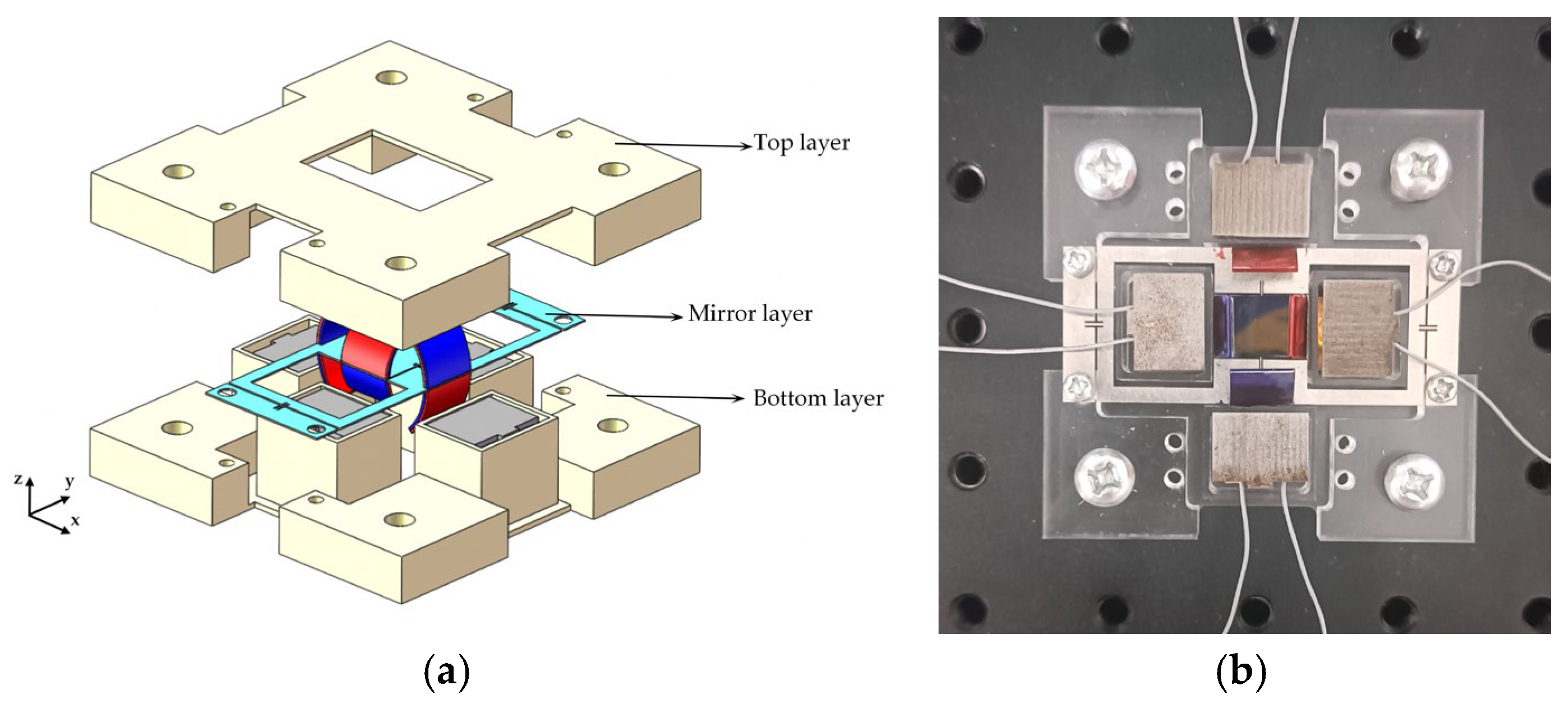 Micromachines 16 00610 g007