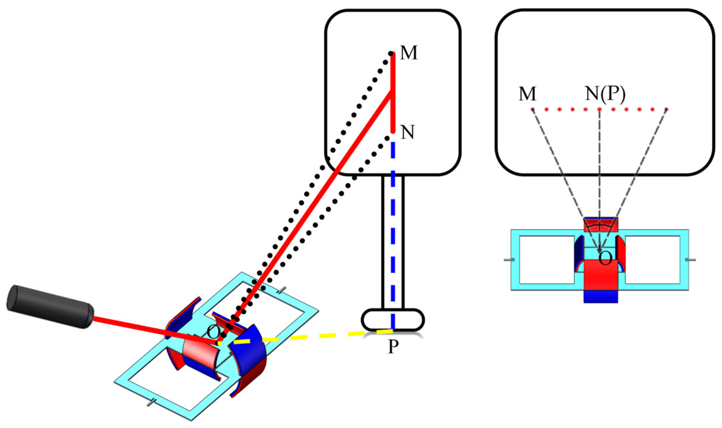 Micromachines 16 00610 g009