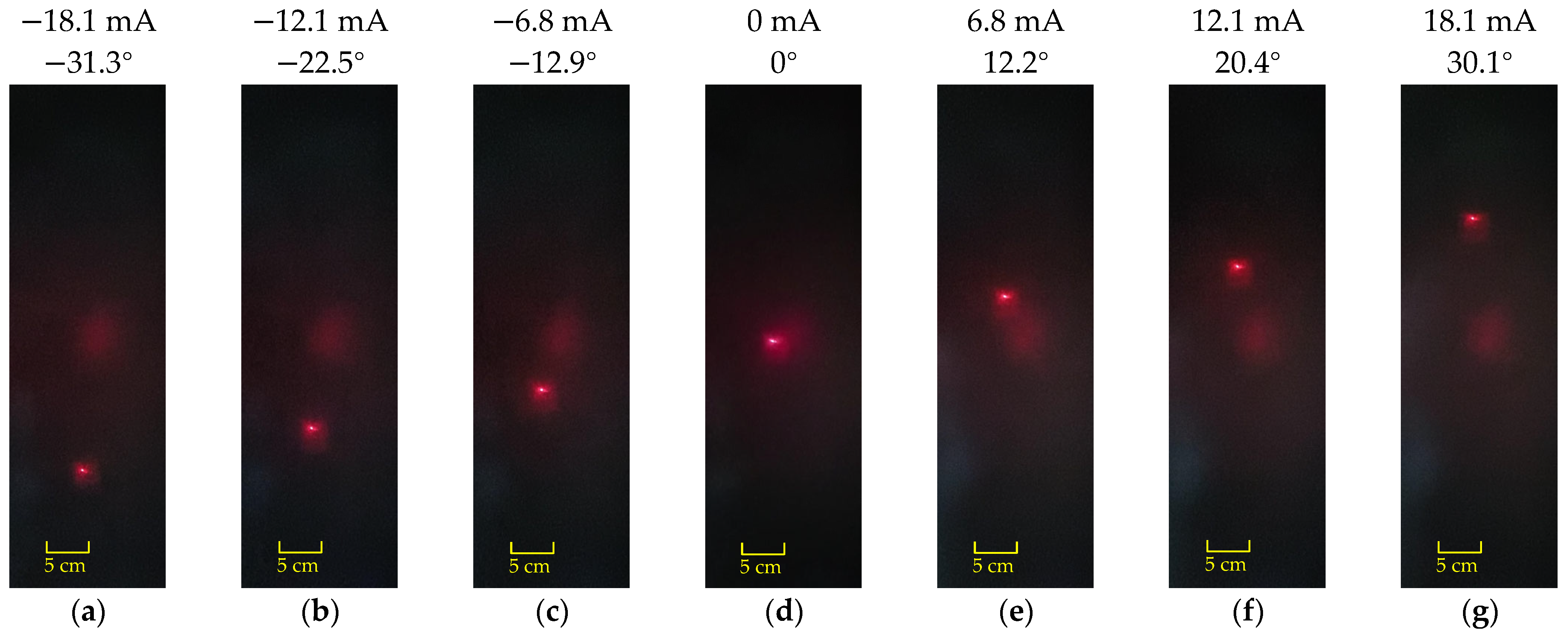 Micromachines 16 00610 g011