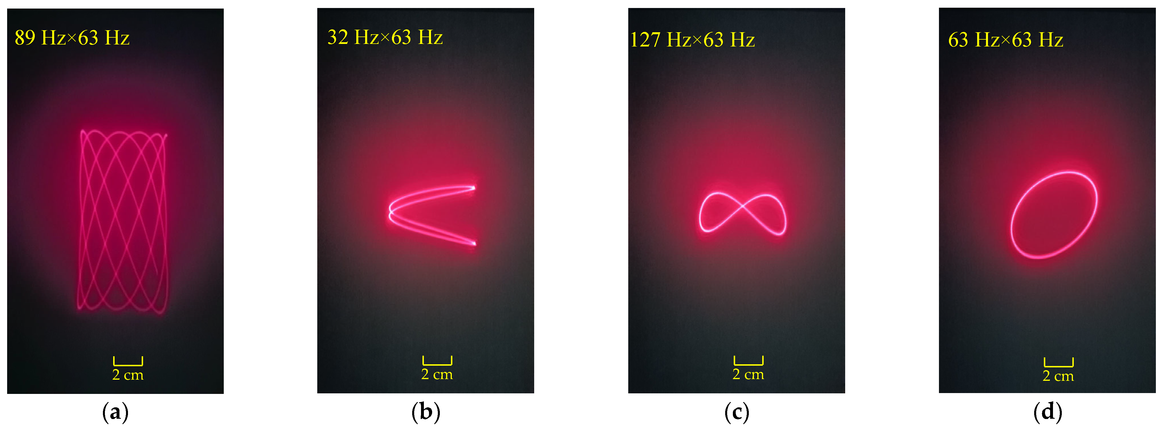 Micromachines 16 00610 g014a