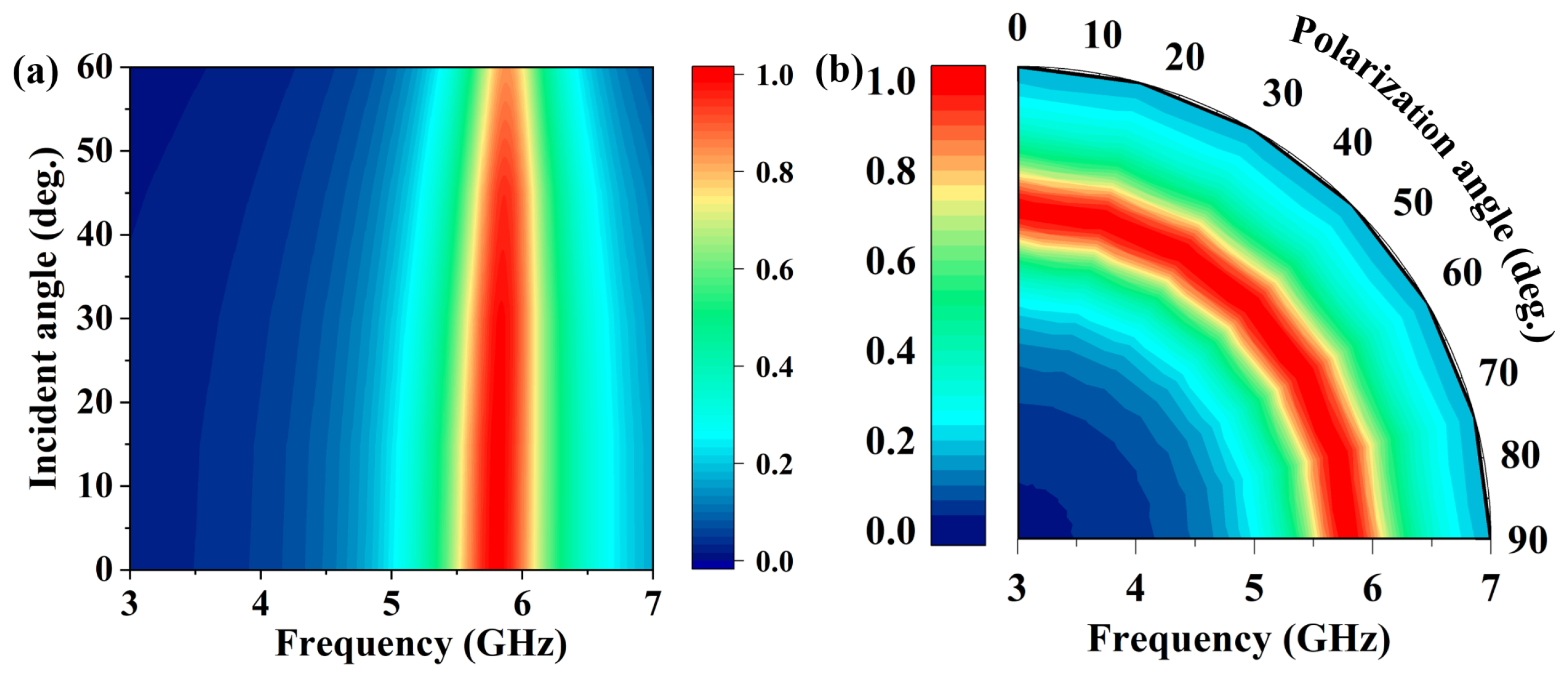 Micromachines 16 00611 g008