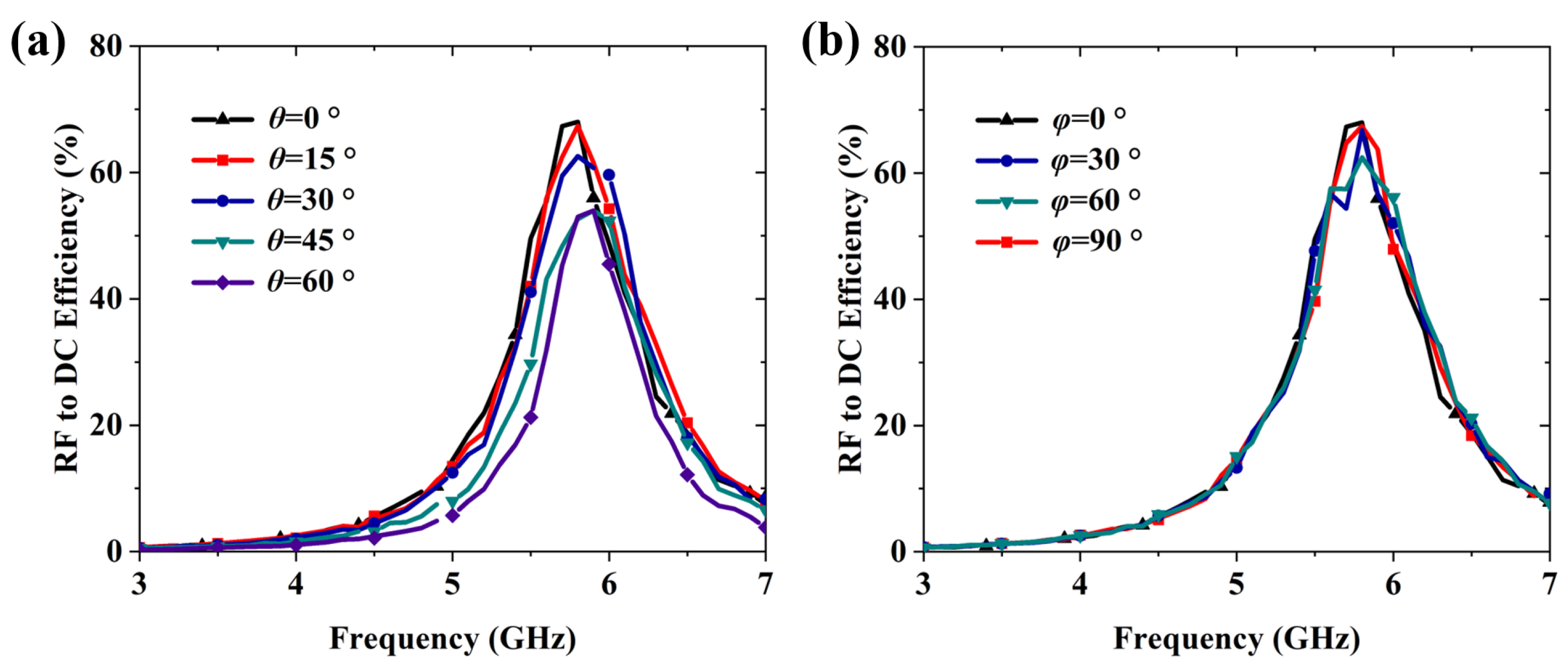 Micromachines 16 00611 g011