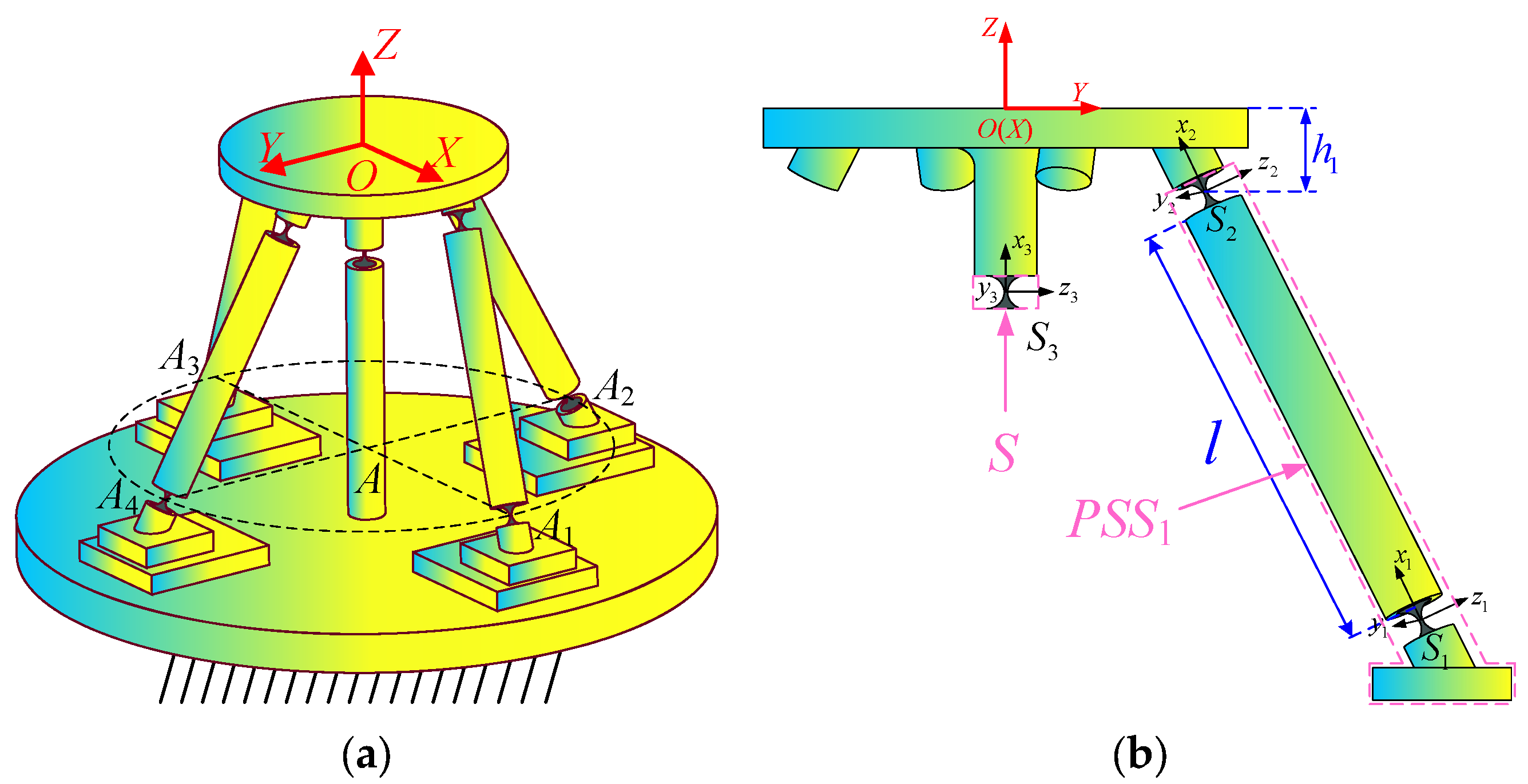 Micromachines 16 00612 g003
