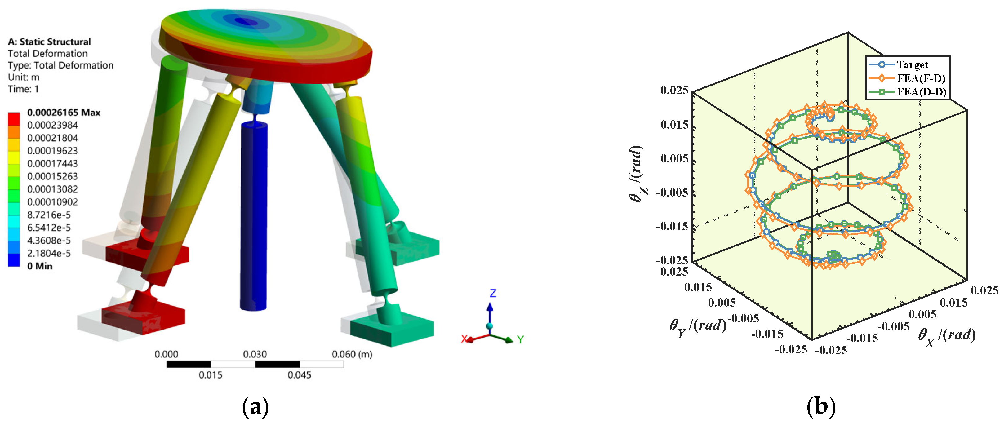 Micromachines 16 00612 g006