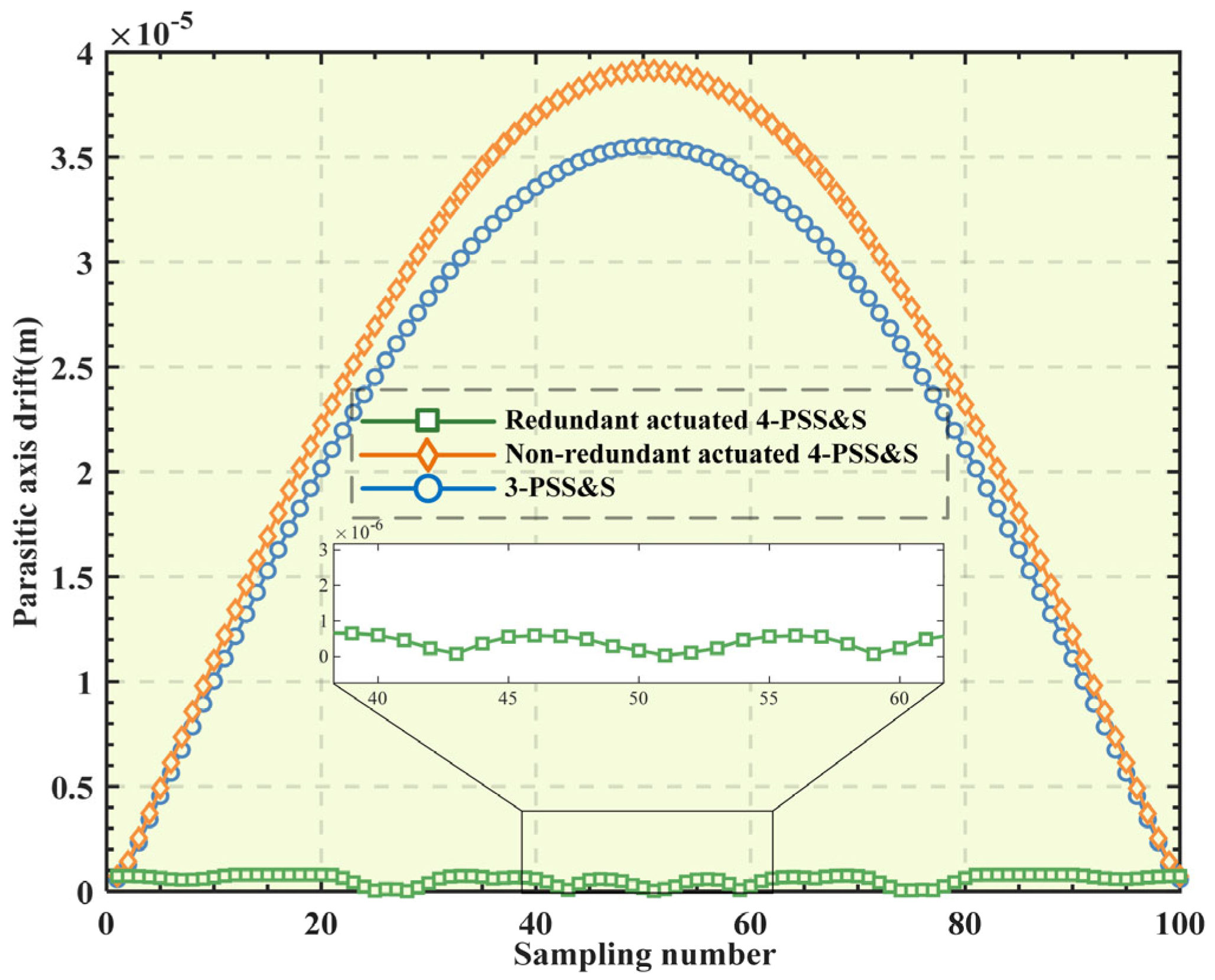 Micromachines 16 00612 g012