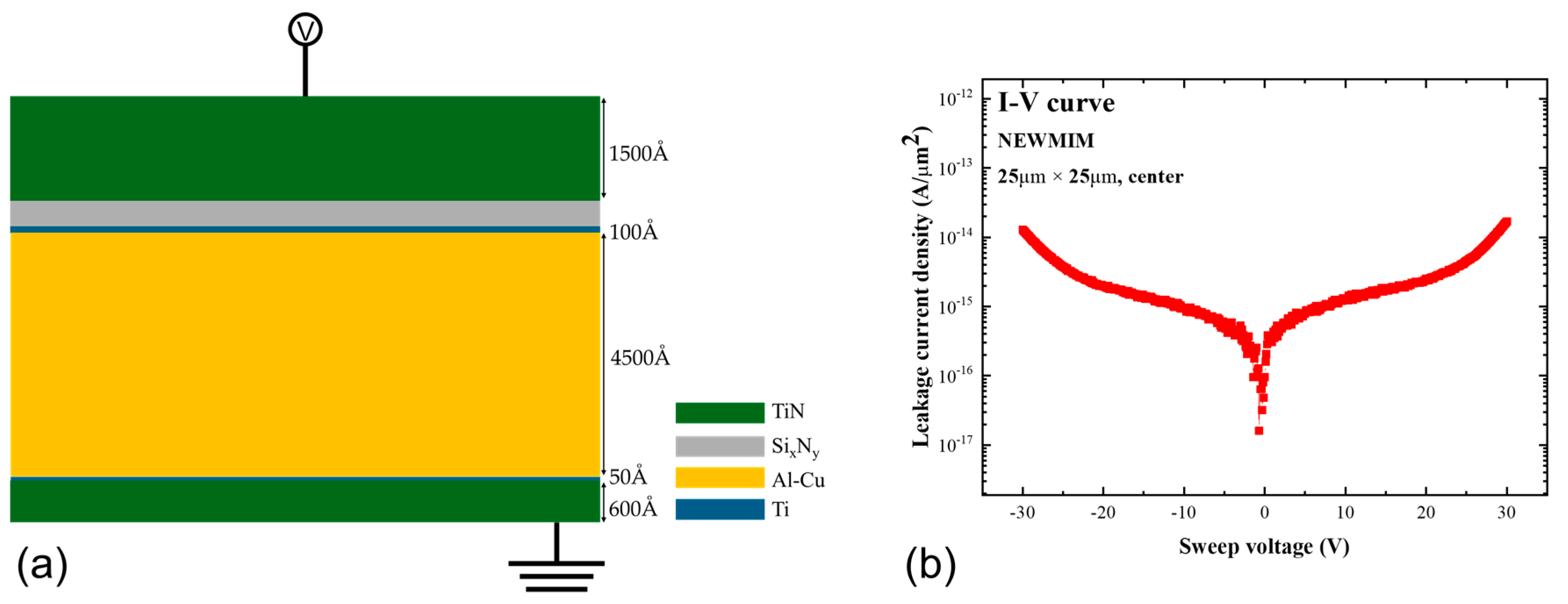 Micromachines 16 00615 g001