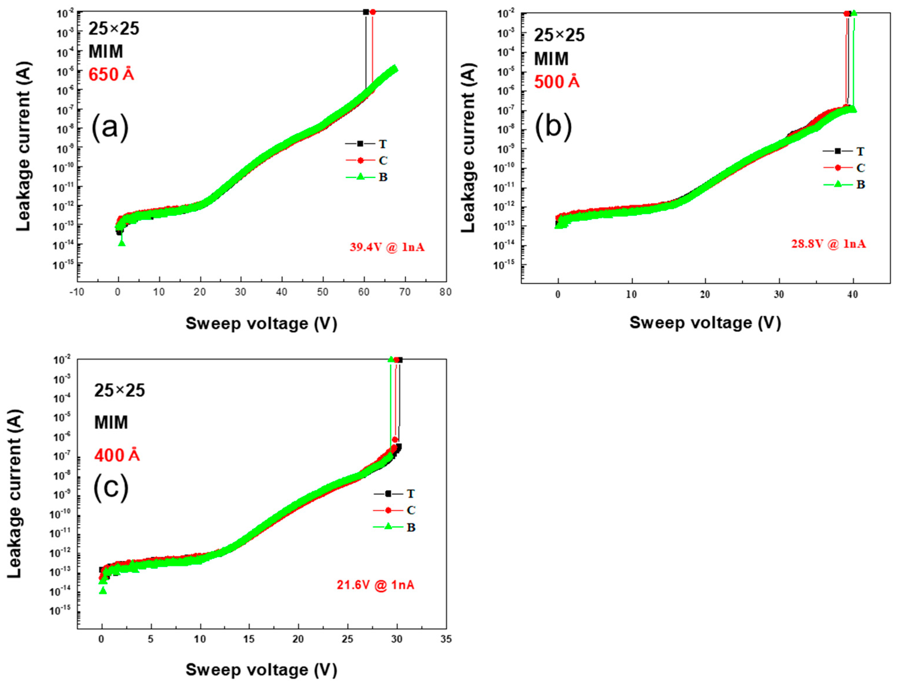 Micromachines 16 00615 g002
