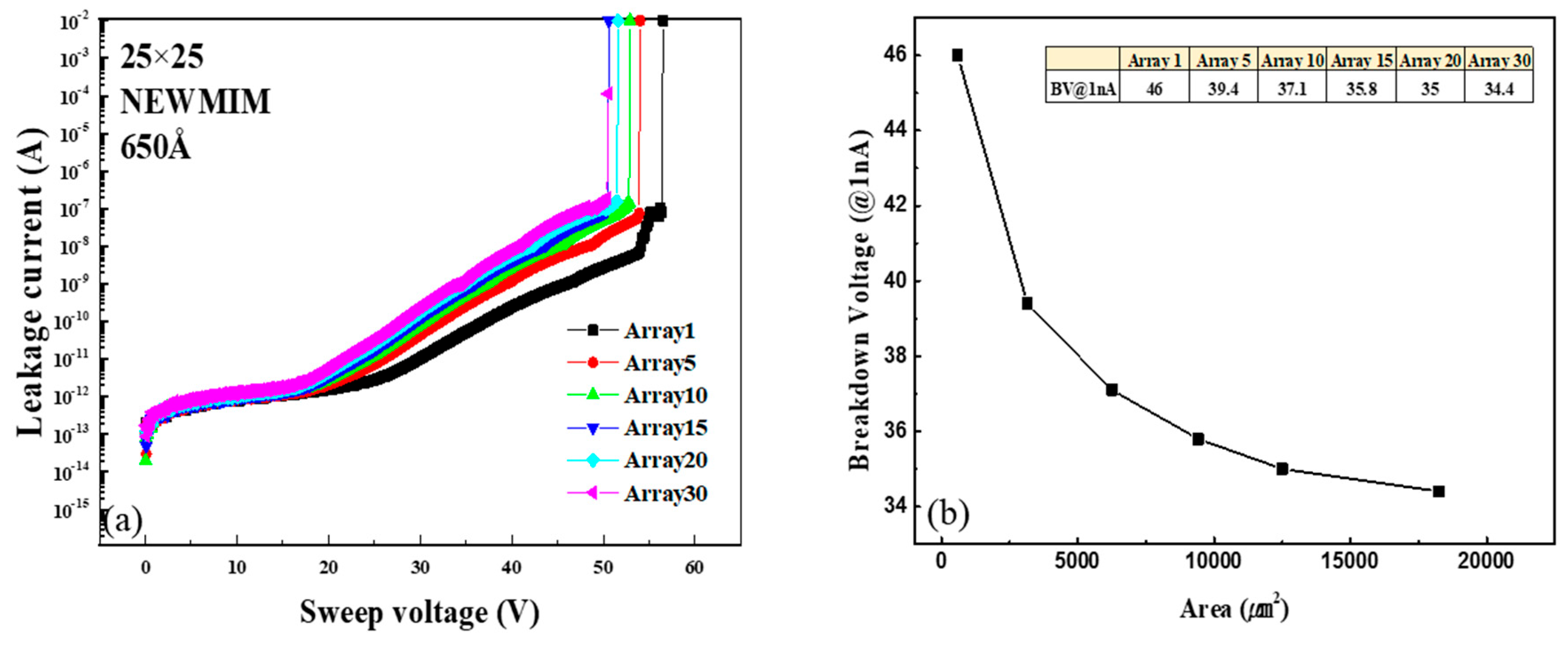 Micromachines 16 00615 g009