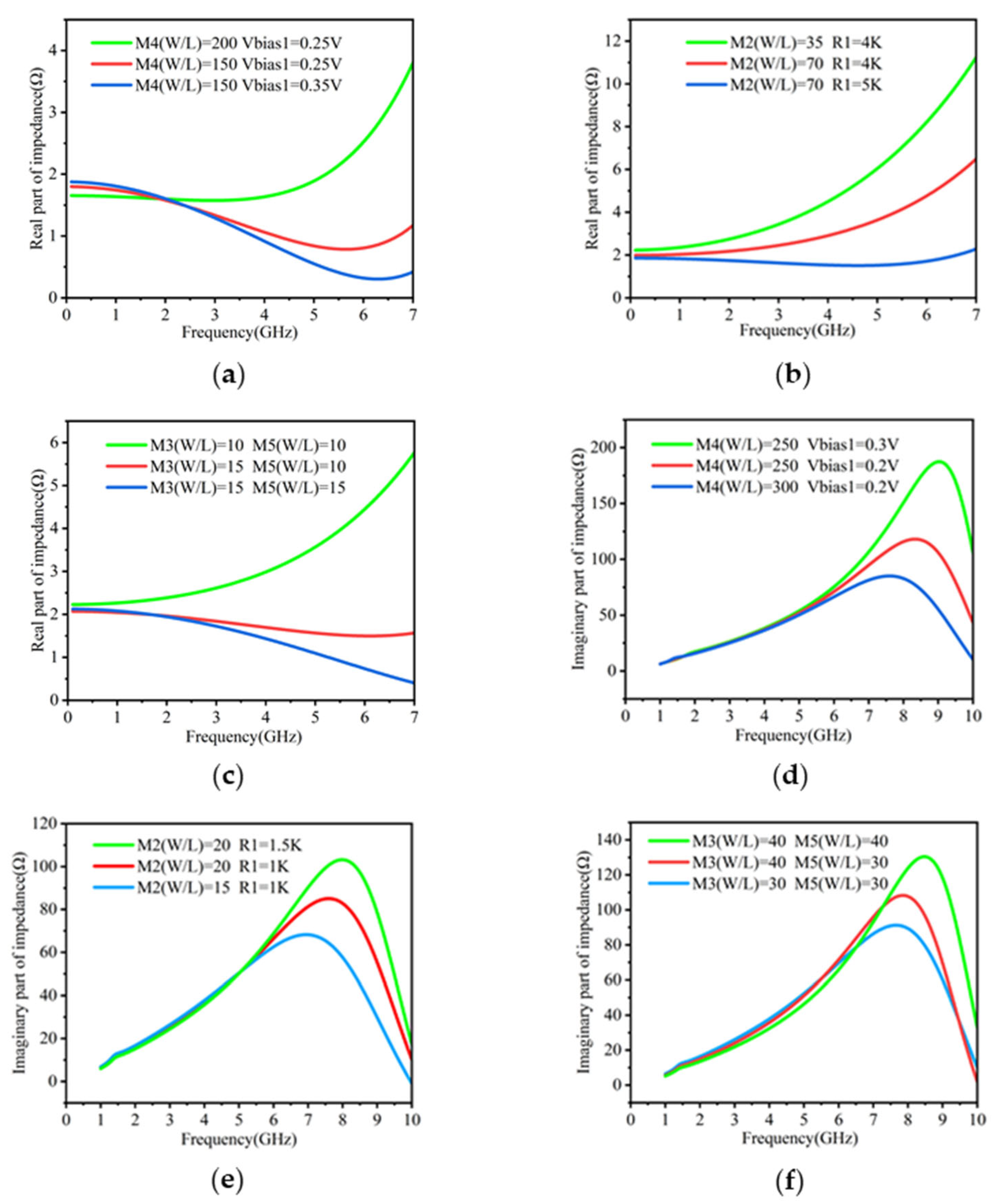 Micromachines 16 00616 g002