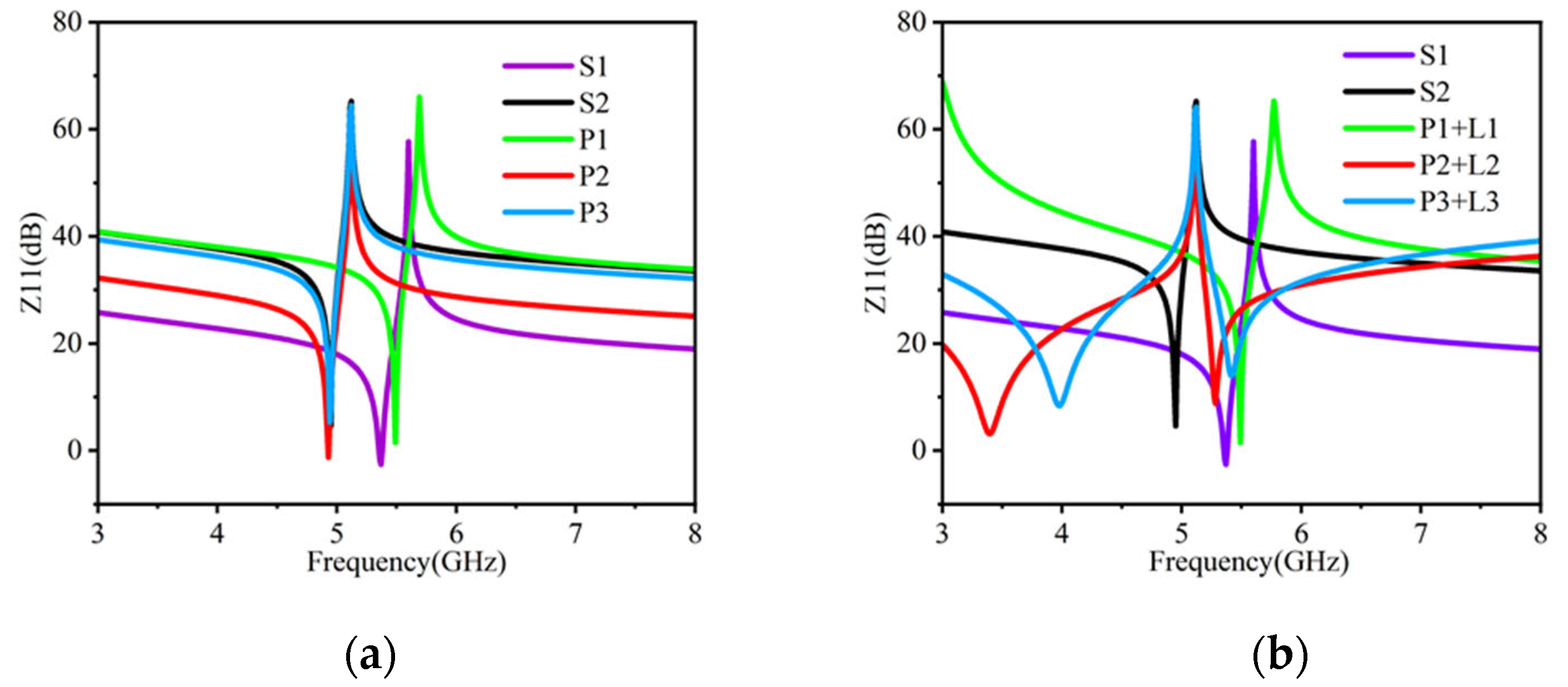 Micromachines 16 00616 g007