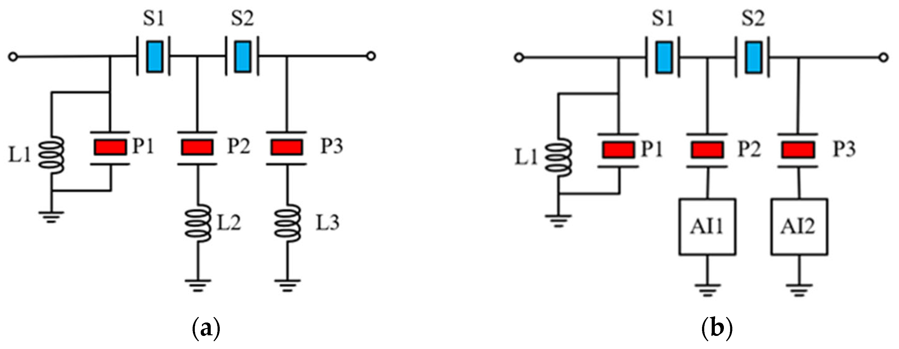 Micromachines 16 00616 g008