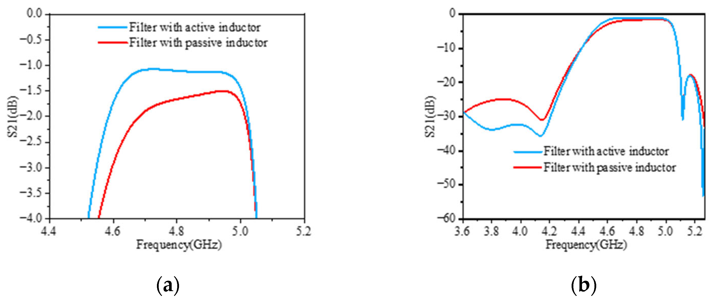 Micromachines 16 00616 g011
