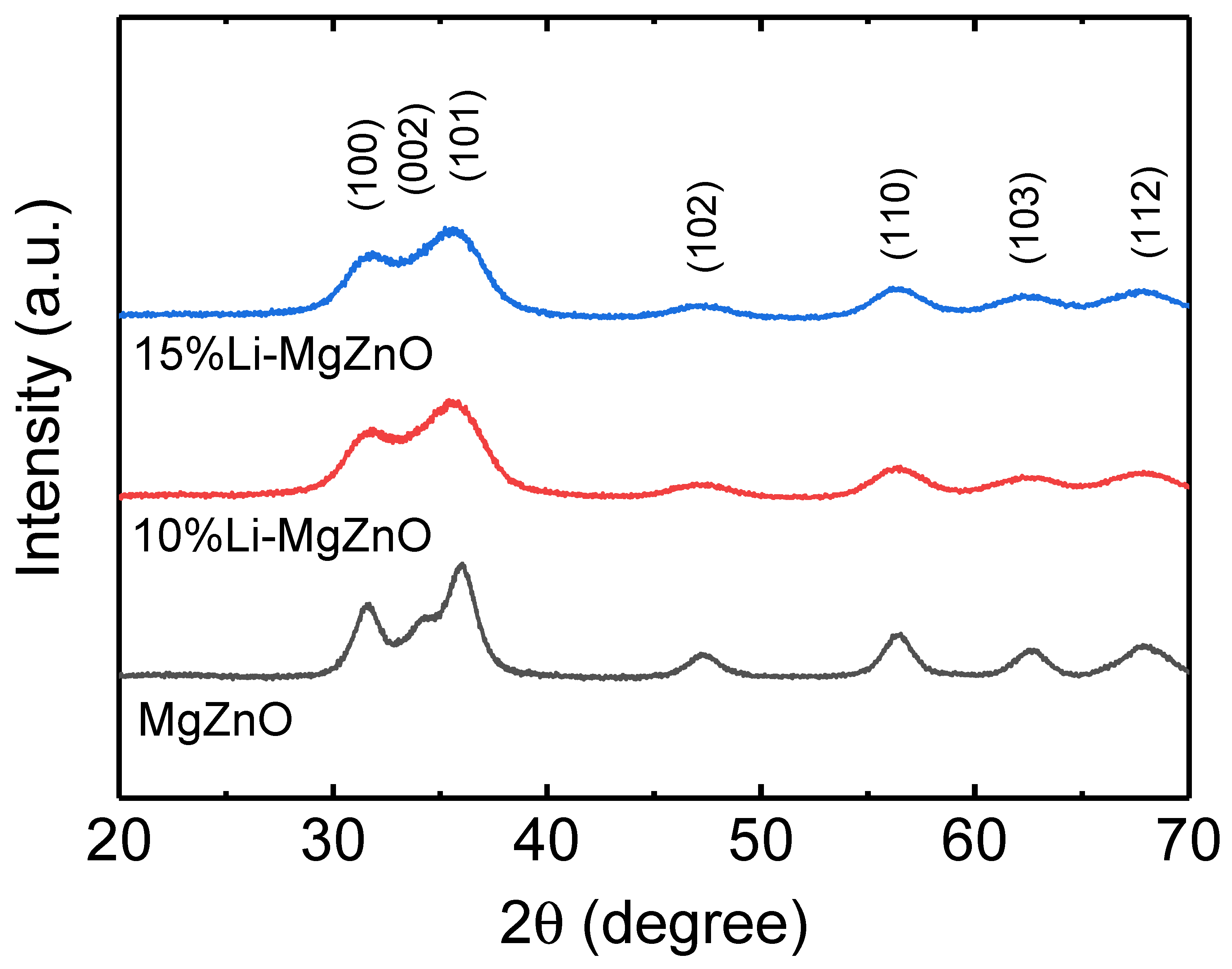 Micromachines 16 00617 g001