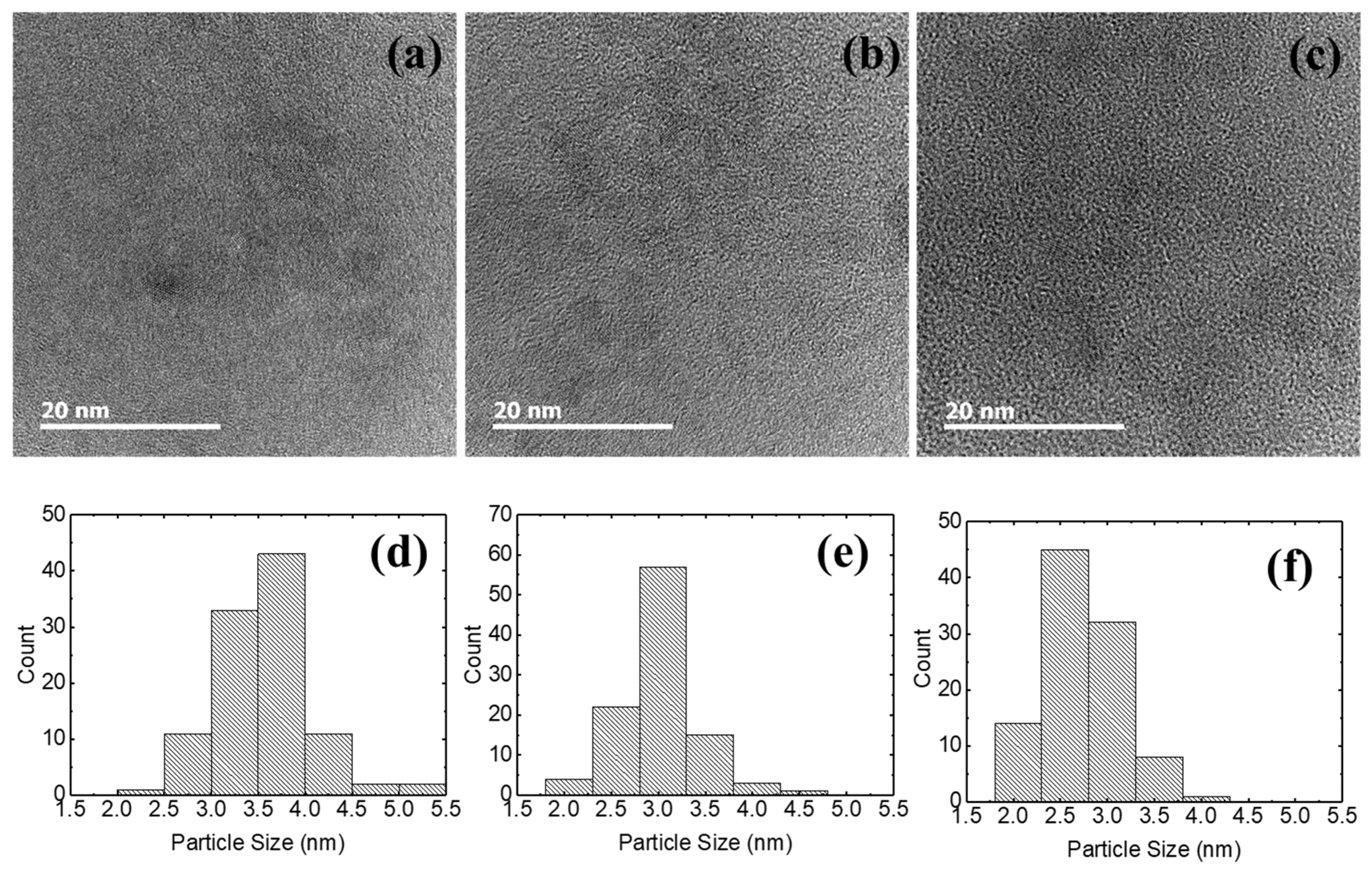 Micromachines 16 00617 g002
