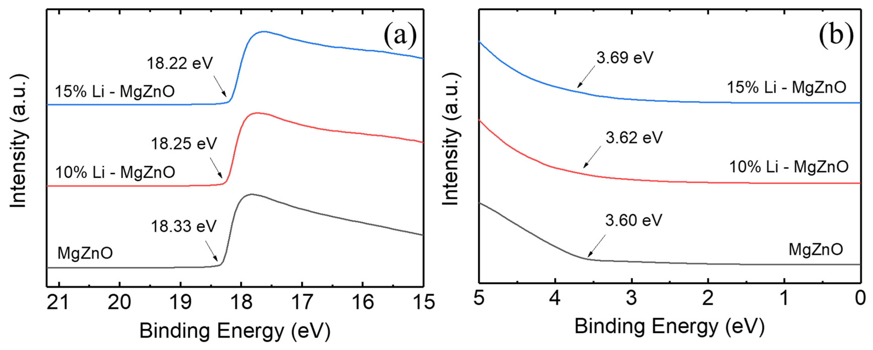 Micromachines 16 00617 g004