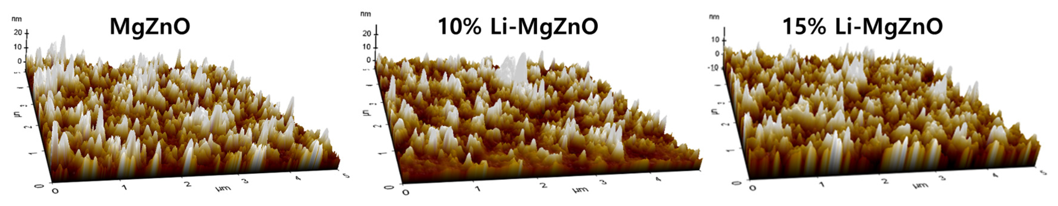 Micromachines 16 00617 g006