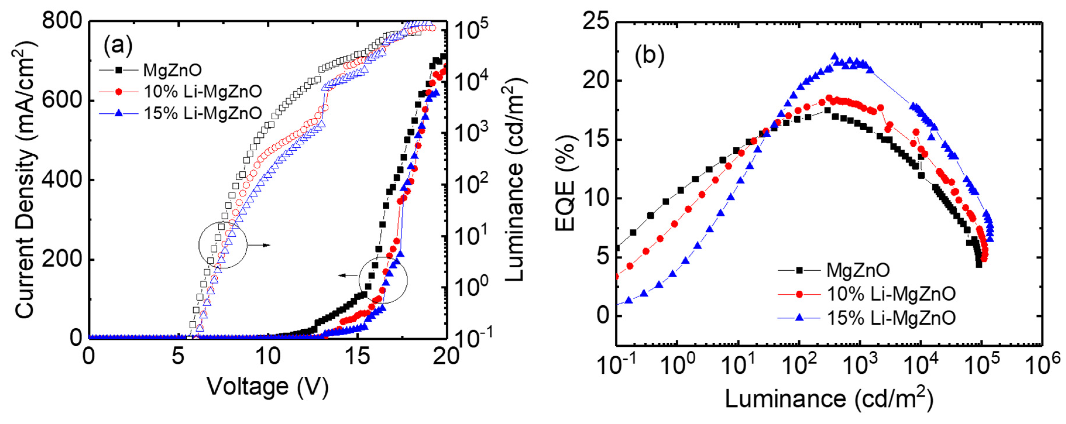 Micromachines 16 00617 g010