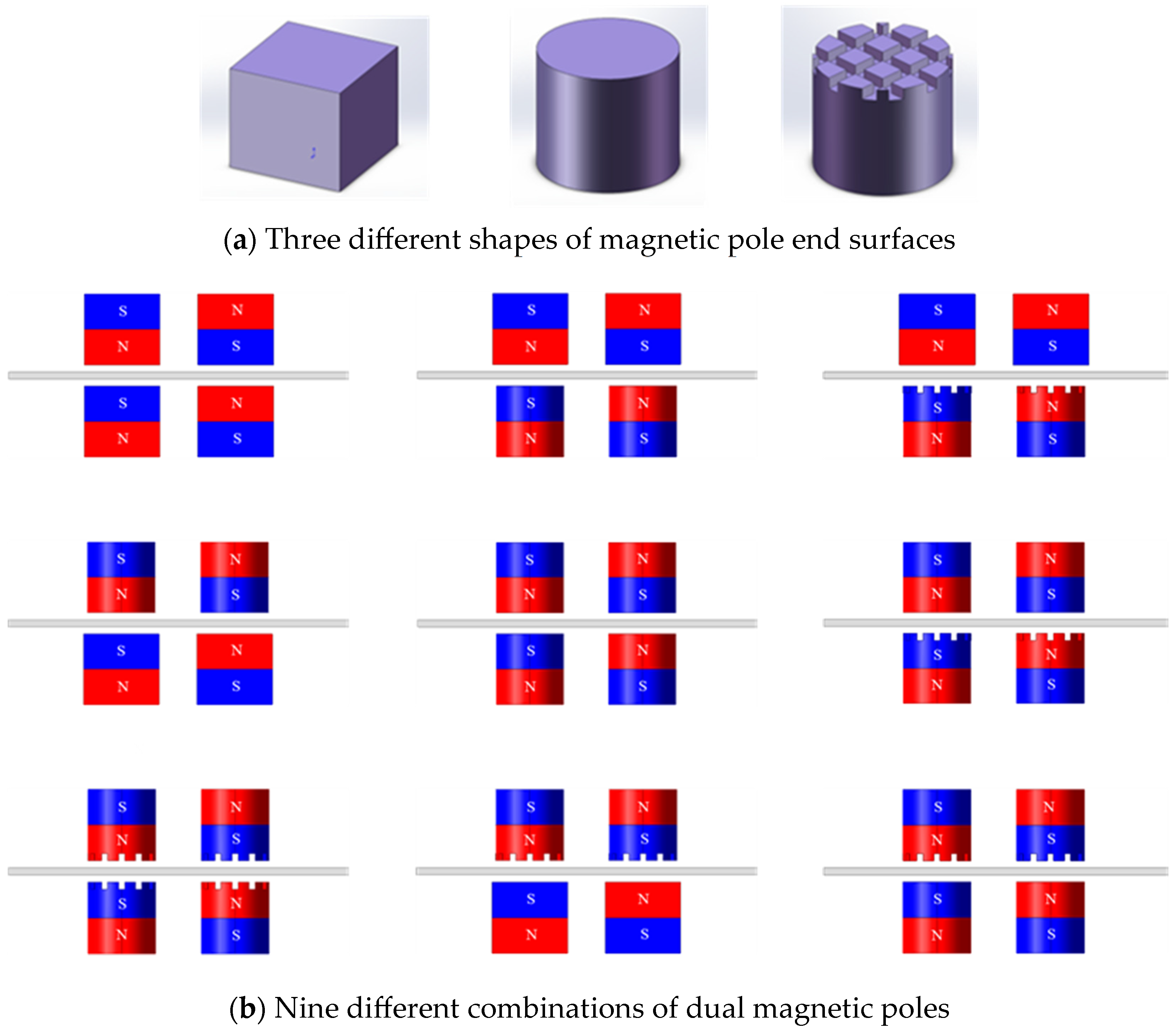 Micromachines 16 00620 g001