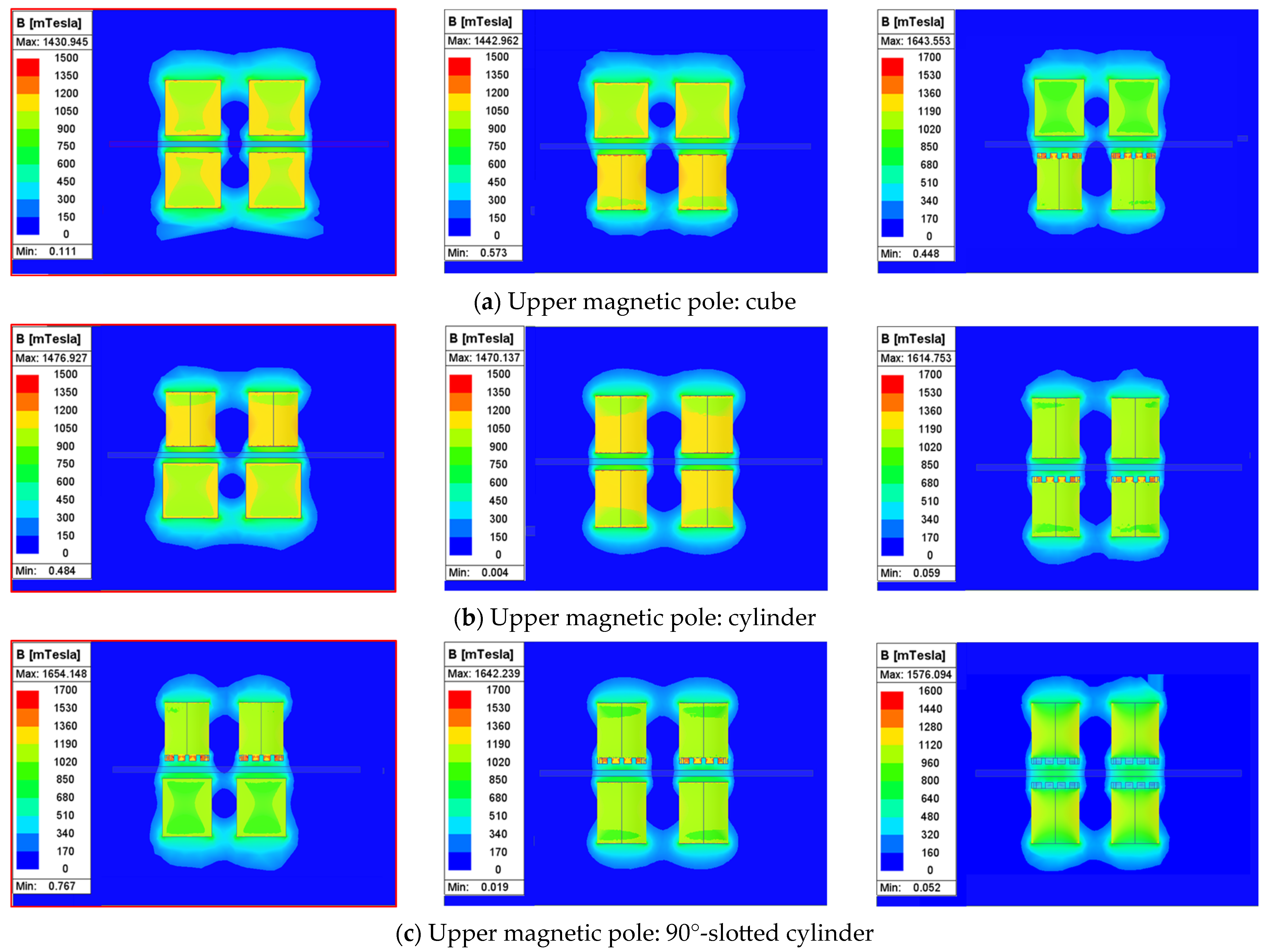 Micromachines 16 00620 g002