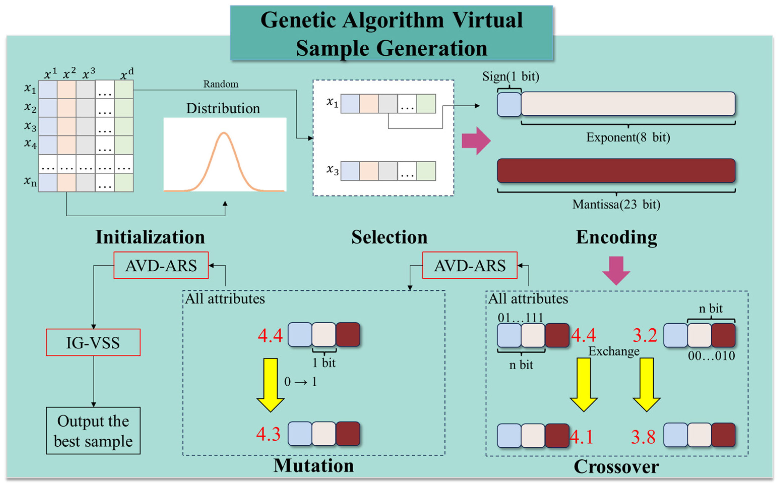 Micromachines 16 00622 g002