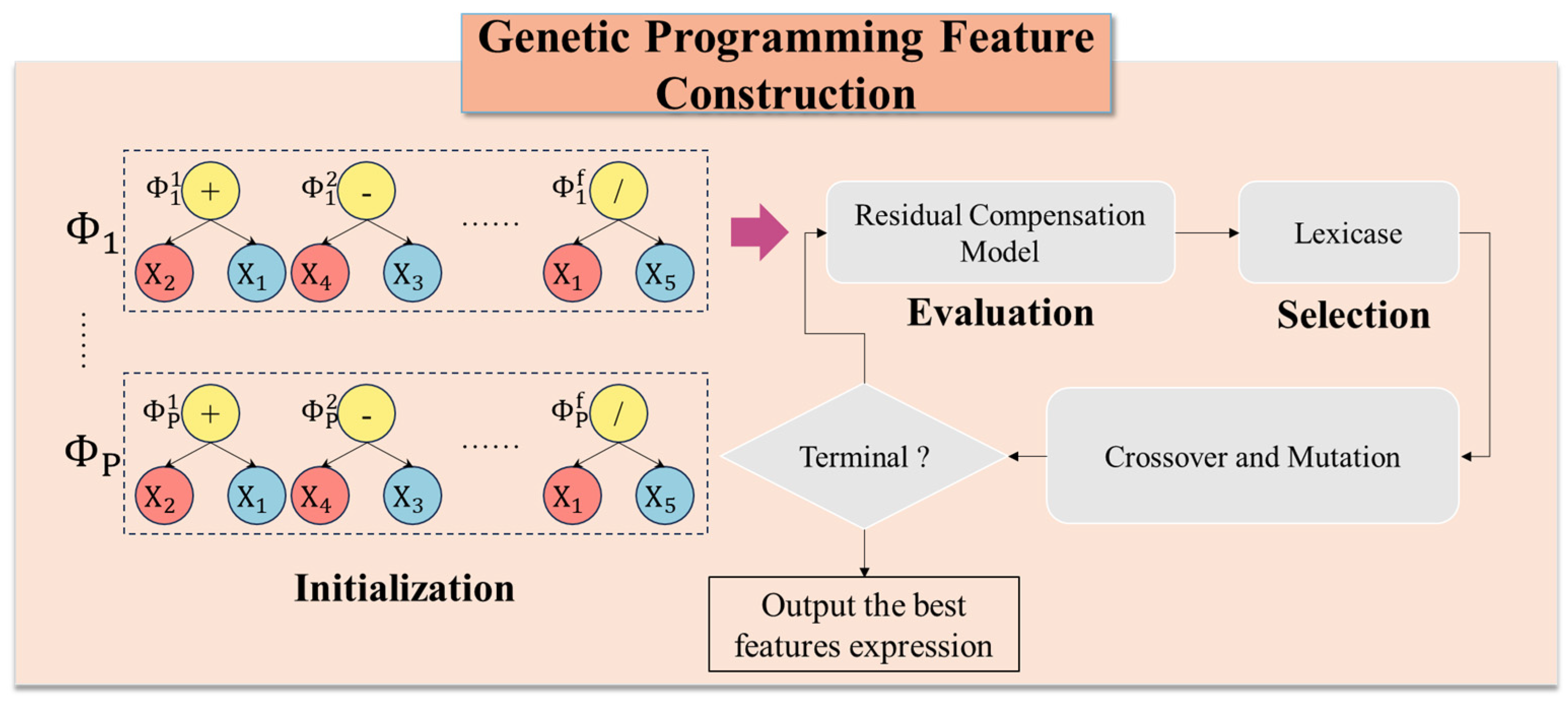 Micromachines 16 00622 g003