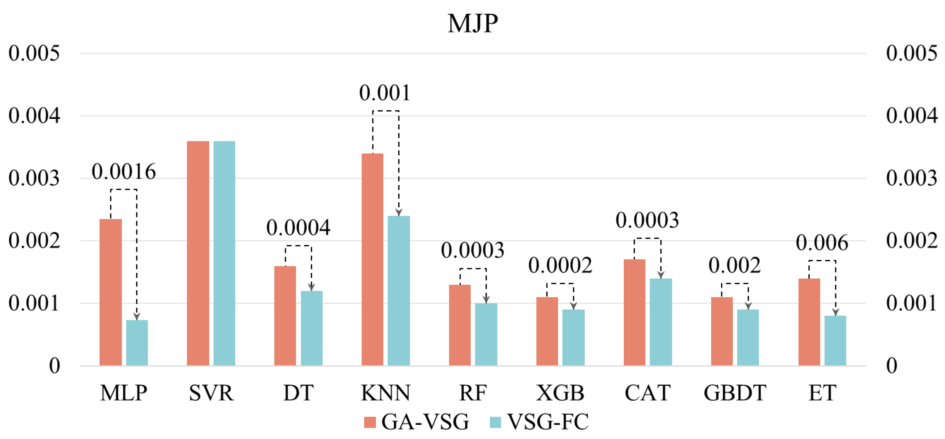 Micromachines 16 00622 g006