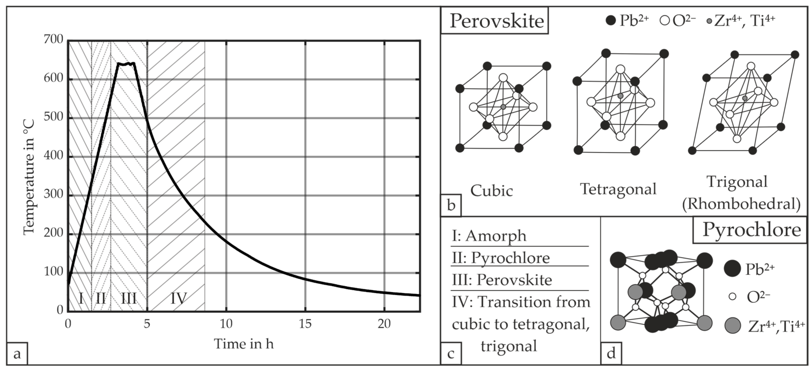 Micromachines 16 00623 g004
