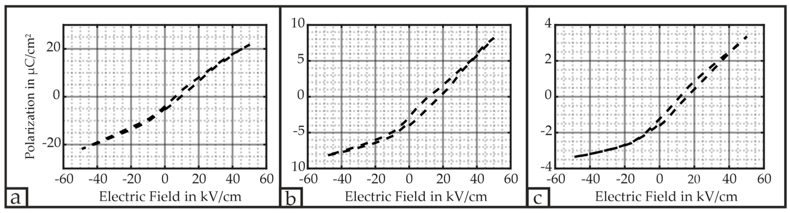 Micromachines 16 00623 g007