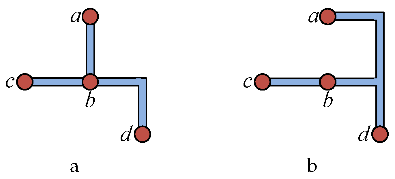 Micromachines 16 00625 g003