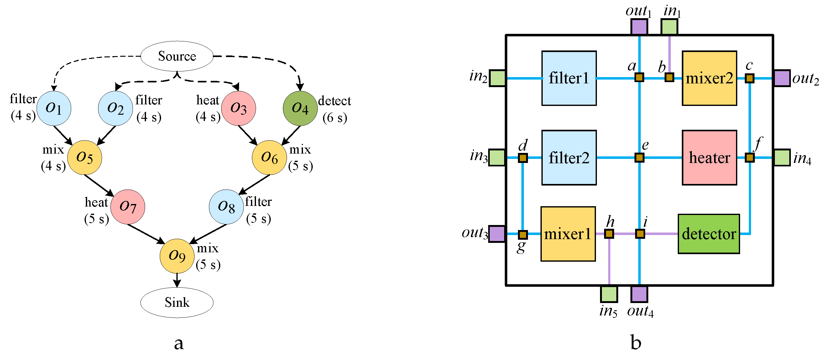 Micromachines 16 00625 g004